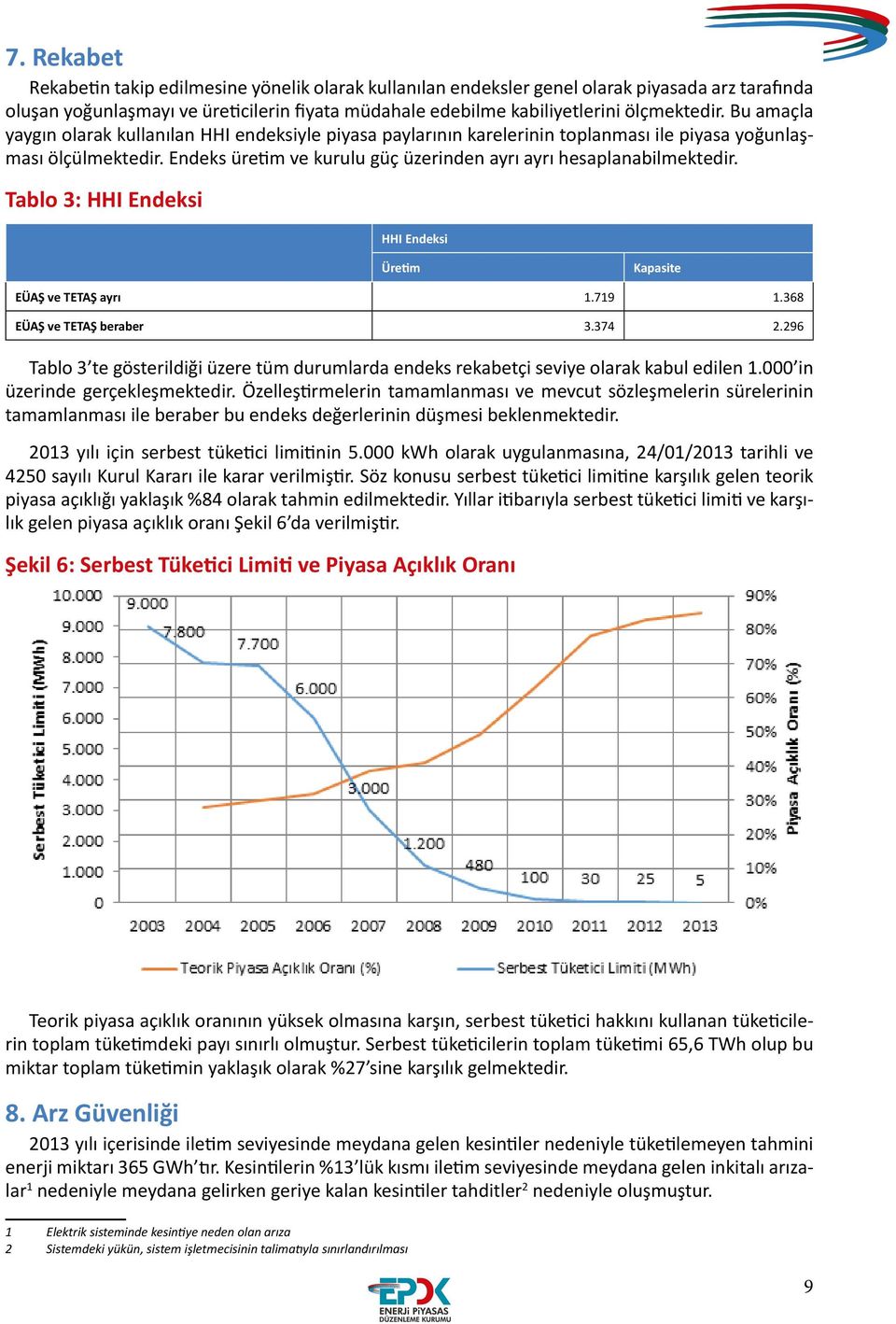 Tablo 3: HHI Endeksi HHI Endeksi Üretim Kapasite EÜAŞ ve TETAŞ ayrı 1.719 1.368 EÜAŞ ve TETAŞ beraber 3.374 2.