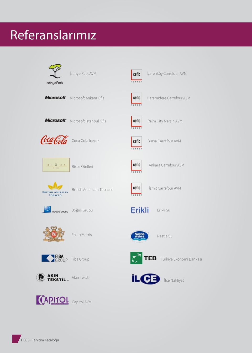 Ankara Carrefour AVM British American Tobacco İzmit Carrefour AVM Doğuş Grubu Erikli Su Philip Morris