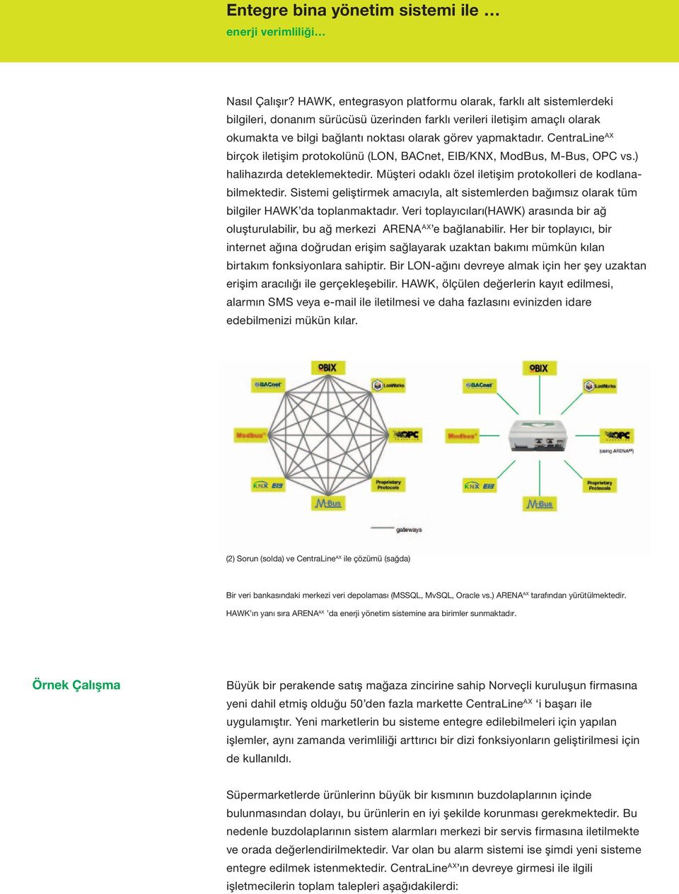 CentraLine AX birçok iletişim protokolünü (LON, BACnet, EIB/KNX, ModBus, M-Bus, OPC vs.) halihazırda deteklemektedir. Müşteri odaklı özel iletişim protokolleri de kodlanabilmektedir.