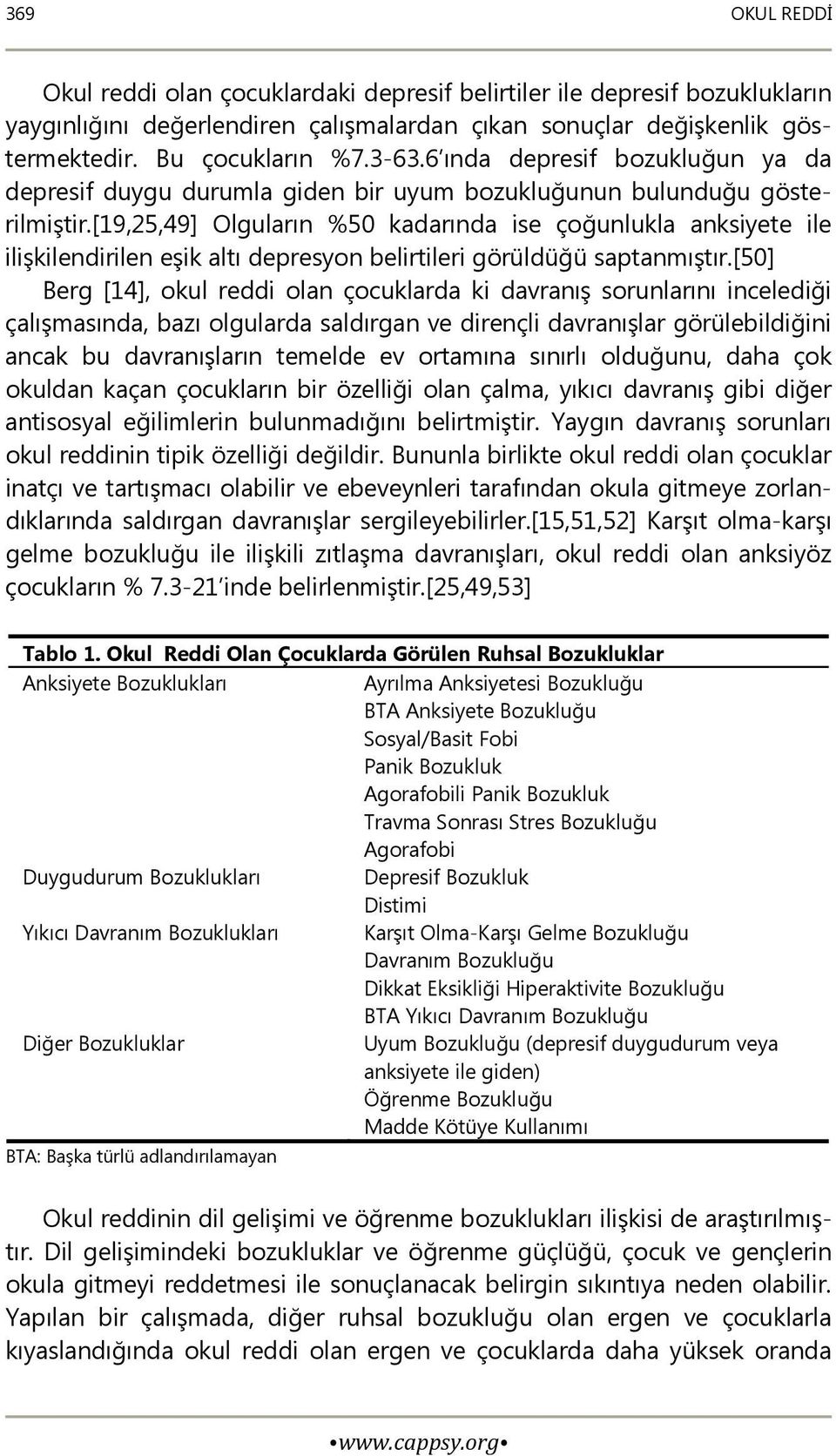 [19,25,49] Olguların %50 kadarında ise çoğunlukla anksiyete ile ilişkilendirilen eşik altı depresyon belirtileri görüldüğü saptanmıştır.