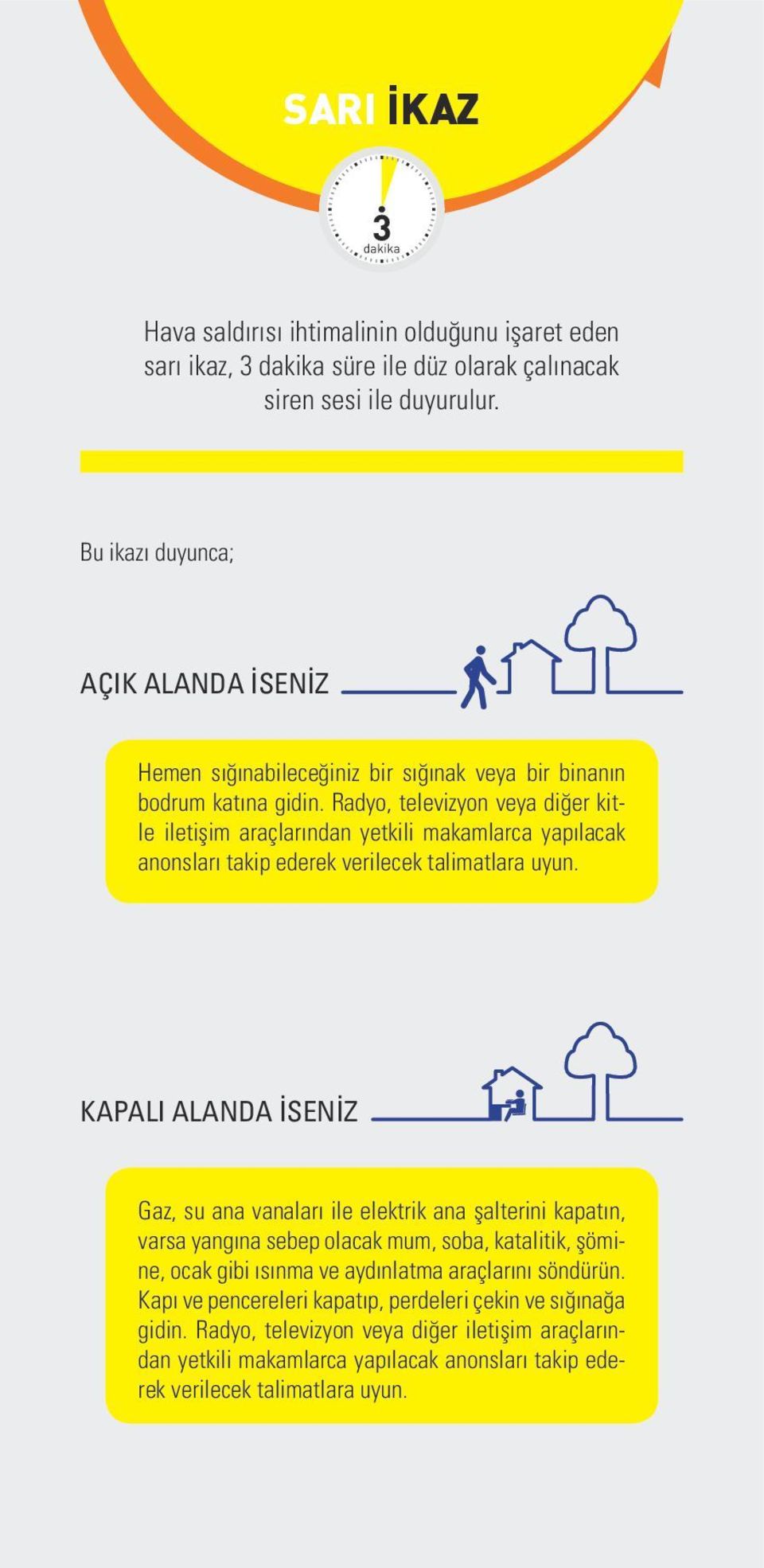 Radyo, televizyon veya diğer kitle iletişim araçlarından yetkili makamlarca yapılacak anonsları takip ederek verilecek talimatlara uyun.