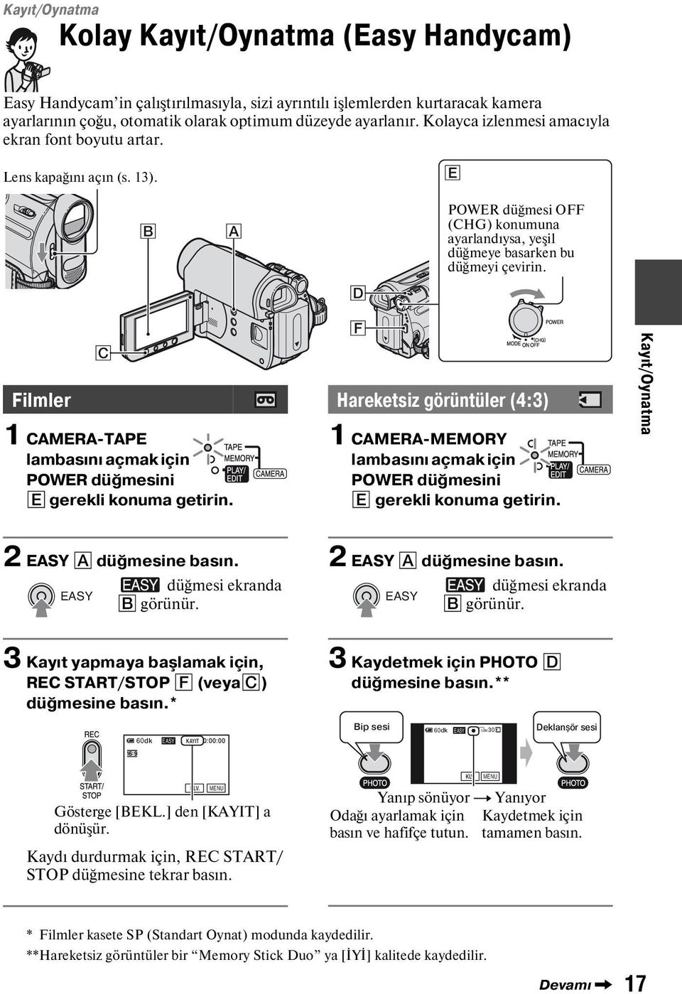 D Filmler C 1 CAMERA-TAPE lambasını açmak için POWER düğmesini E gerekli konuma getirin. F Hareketsiz görüntüler (4:3) 1 CAMERA-MEMORY lambasını açmak için POWER düğmesini E gerekli konuma getirin.