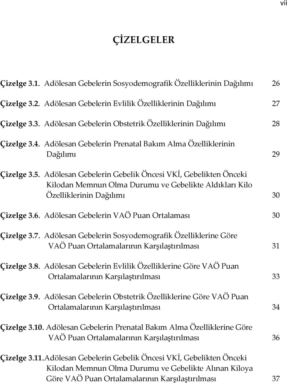 Adölesan Gebelerin Gebelik Öncesi VKİ, Gebelikten Önceki Kilodan Memnun Olma Durumu ve Gebelikte Aldıkları Kilo Özelliklerinin Dağılımı 30 Çizelge 3.6.