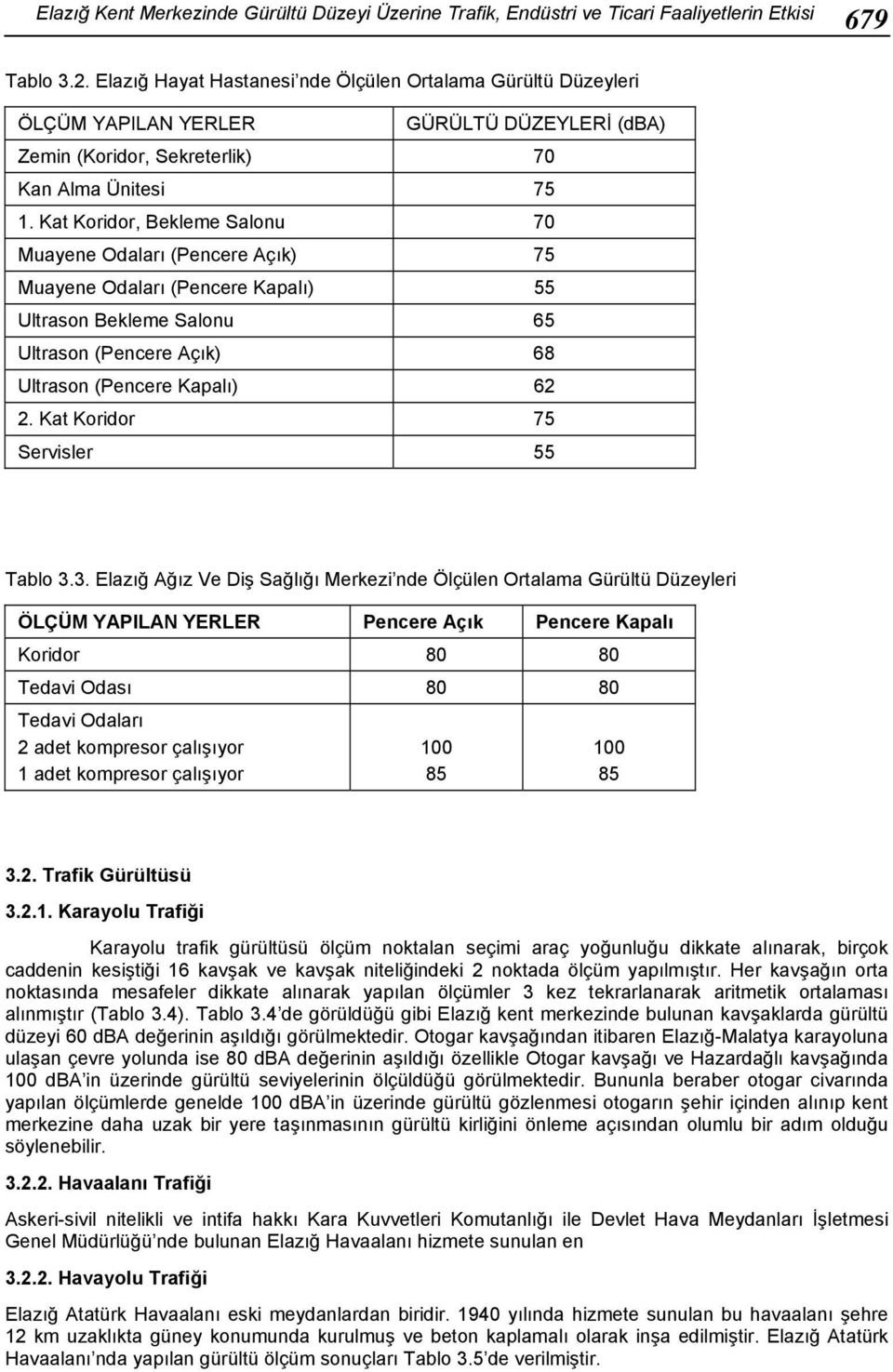 Kat Koridor, Bekleme Salonu 70 Muayene Odaları (Pencere Açık) 75 Muayene Odaları (Pencere Kapalı) 55 Ultrason Bekleme Salonu 65 Ultrason (Pencere Açık) 68 Ultrason (Pencere Kapalı) 62 2.