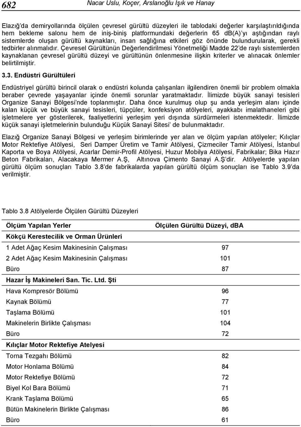 Çevresel Gürültünün Değerlendirilmesi Yönetmeliği Madde 22 de raylı sistemlerden kaynaklanan çevresel gürültü düzeyi ve gürültünün önlenmesine ilişkin kriterler ve alınacak önlemler belirtilmiştir. 3.