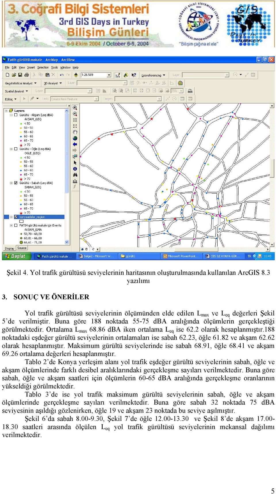 Buna göre 188 noktada 55-75 dba aralığında ölçümlerin gerçekleştiği görülmektedir. Ortalama L max 68.86 dba iken ortalama L eq ise 62.2 olarak hesaplanmıştır.