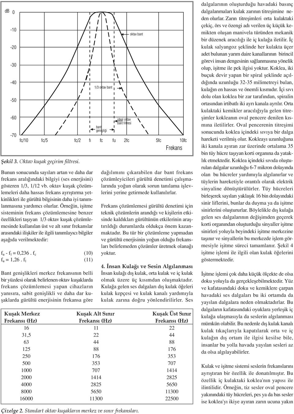 Örne in, iflitme sisteminin frekans çözümlemesine benzer özellikleri tafl yan 1/3 oktav kuflak çözümlemesinde kullan lan üst ve alt s n r frekanslar aras ndaki iliflkiler ile ilgili tan mlay c