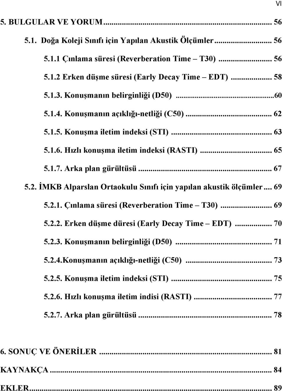 .. 69 5.2.1. Çınlama süresi (Reverberation Time T30)... 69 5.2.2. Erken düşme düresi (Early Decay Time EDT)... 70 5.2.3. Konuşmanın belirginliği (D50)... 71 5.2.4.Konuşmanın açıklığı-netliği (C50).