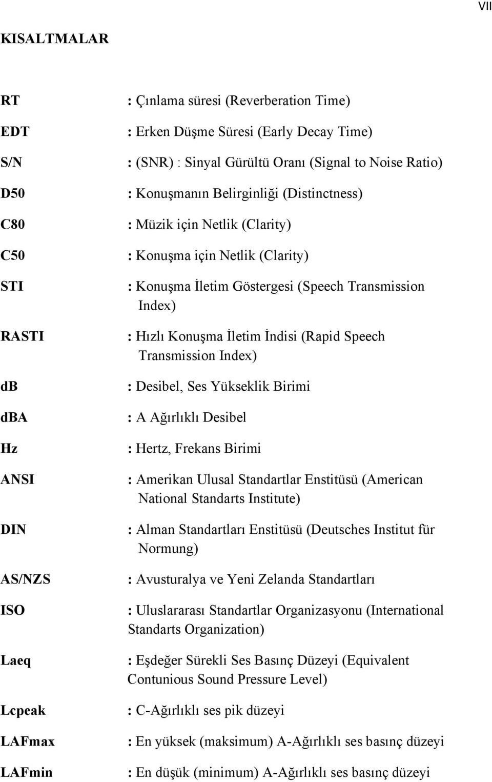 Hızlı Konuşma İletim İndisi (Rapid Speech Transmission Index) : Desibel, Ses Yükseklik Birimi : A Ağırlıklı Desibel : Hertz, Frekans Birimi : Amerikan Ulusal Standartlar Enstitüsü (American National