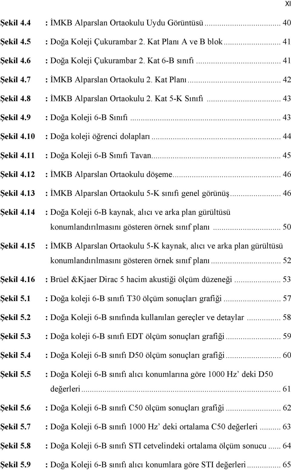 11 : Doğa Koleji 6-B Sınıfı Tavan... 45 Şekil 4.12 : İMKB Alparslan Ortaokulu döşeme... 46 Şekil 4.13 : İMKB Alparslan Ortaokulu 5-K sınıfı genel görünüş... 46 Şekil 4.14 Şekil 4.