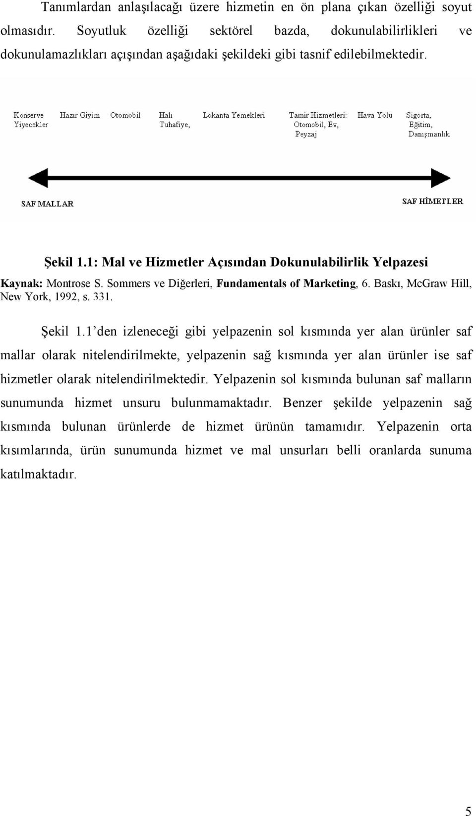 1: Mal ve Hizmetler Açısından Dokunulabilirlik Yelpazesi Kaynak: Montrose S. Sommers ve Diğerleri, Fundamentals of Marketing, 6. Baskı, McGraw Hill, New York, 1992, s. 331. Şekil 1.