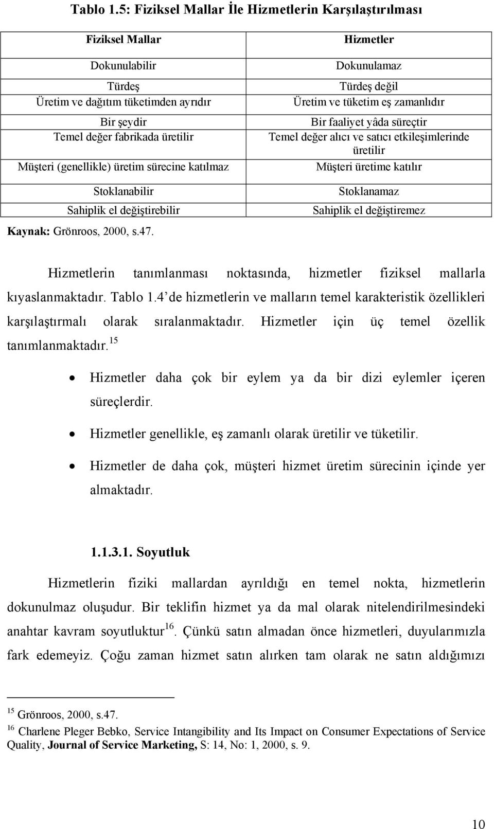 sürecine katılmaz Stoklanabilir Sahiplik el değiştirebilir Kaynak: Grönroos, 2000, s.47.