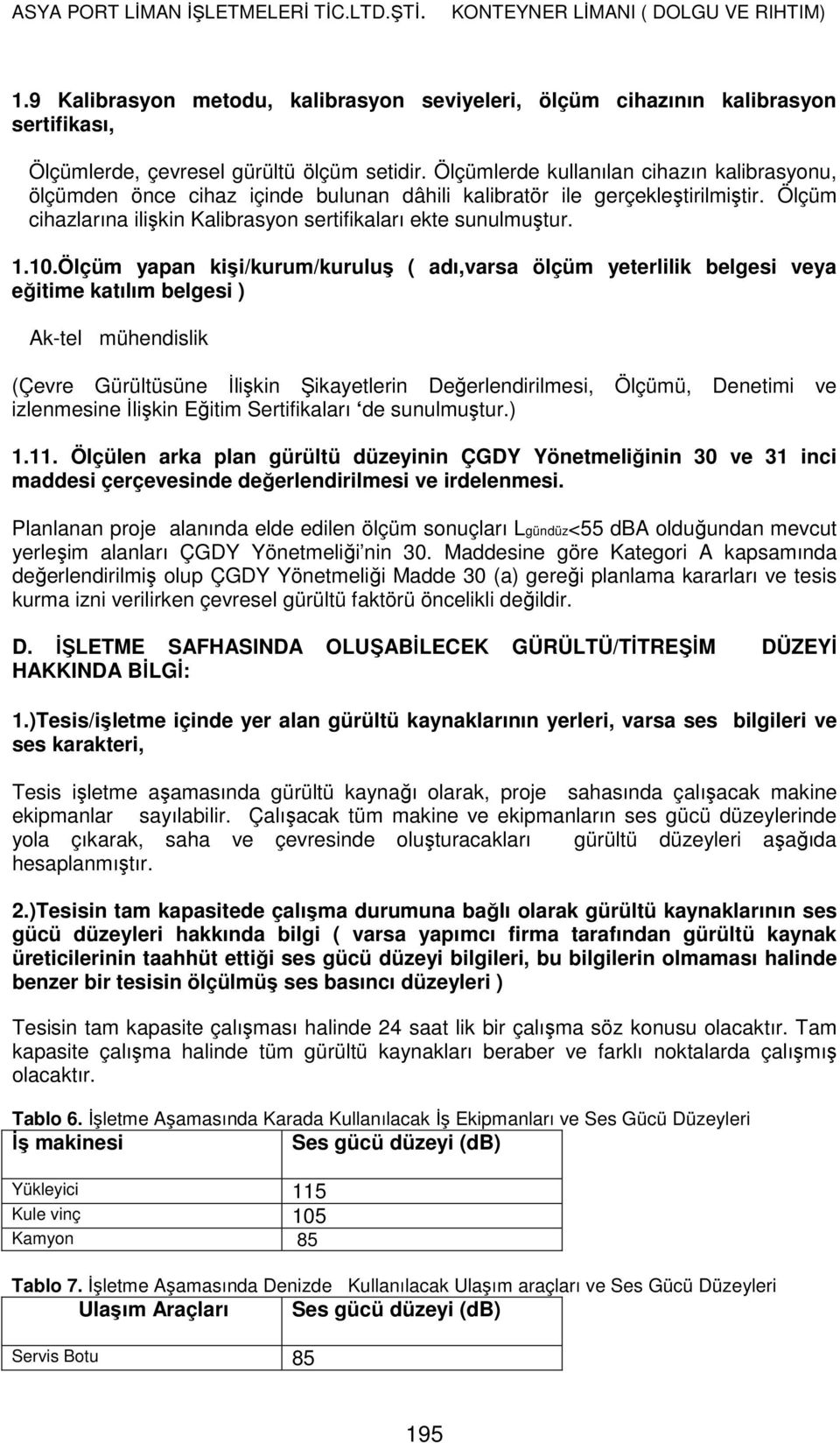 Ölçüm yapan kişi/kurum/kuruluş ( adı,varsa ölçüm yeterlilik belgesi veya eğitime katılım belgesi ) Ak-tel mühendislik (Çevre Gürültüsüne Đlişkin Şikayetlerin Değerlendirilmesi, Ölçümü, Denetimi ve