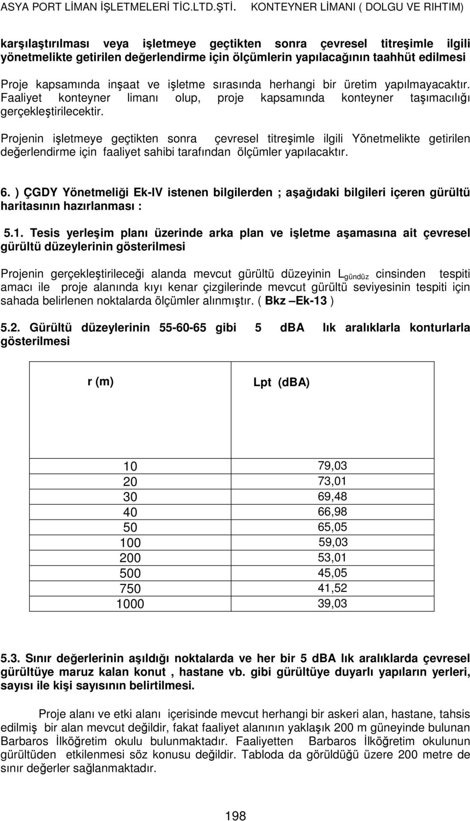 Projenin işletmeye geçtikten sonra çevresel titreşimle ilgili Yönetmelikte getirilen değerlendirme için faaliyet sahibi tarafından ölçümler yapılacaktır. 6.