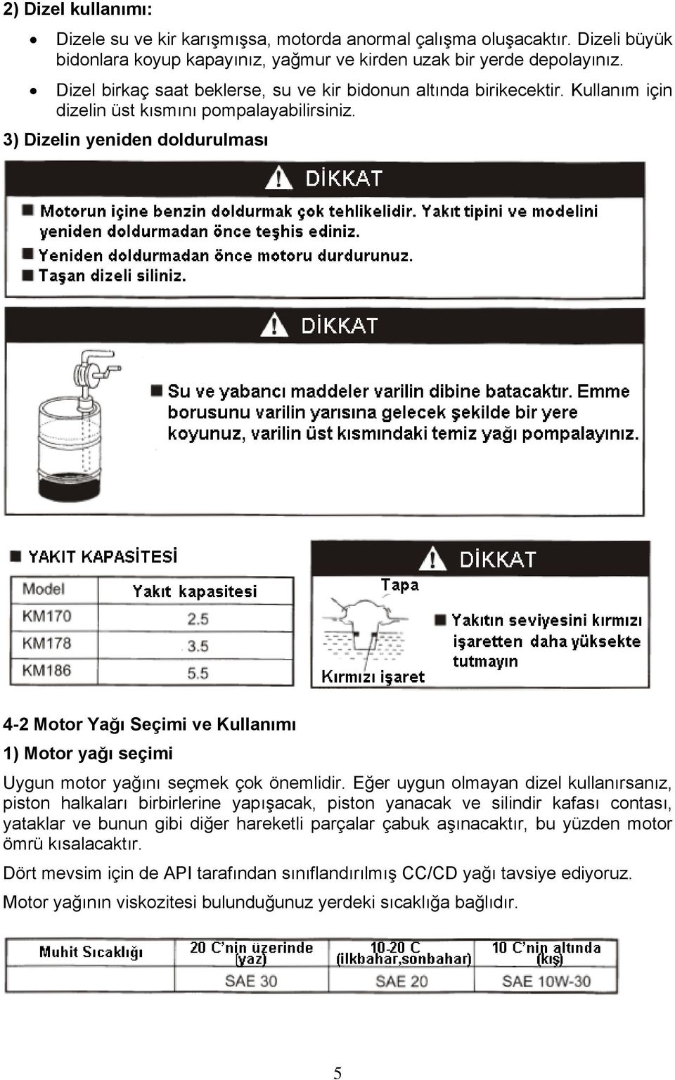 3) Dizelin yeniden doldurulması 4-2 Motor Yağı Seçimi ve Kullanımı 1) Motor yağı seçimi Uygun motor yağını seçmek çok önemlidir.