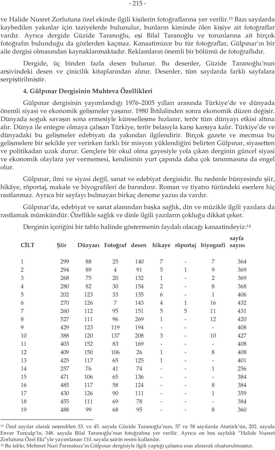 Ayrıca dergide Güzide Taranolu, ei Bilal Taranolu ve torunlarına ait birçok fotorafın bulunduu da gözlerden kaçmaz.