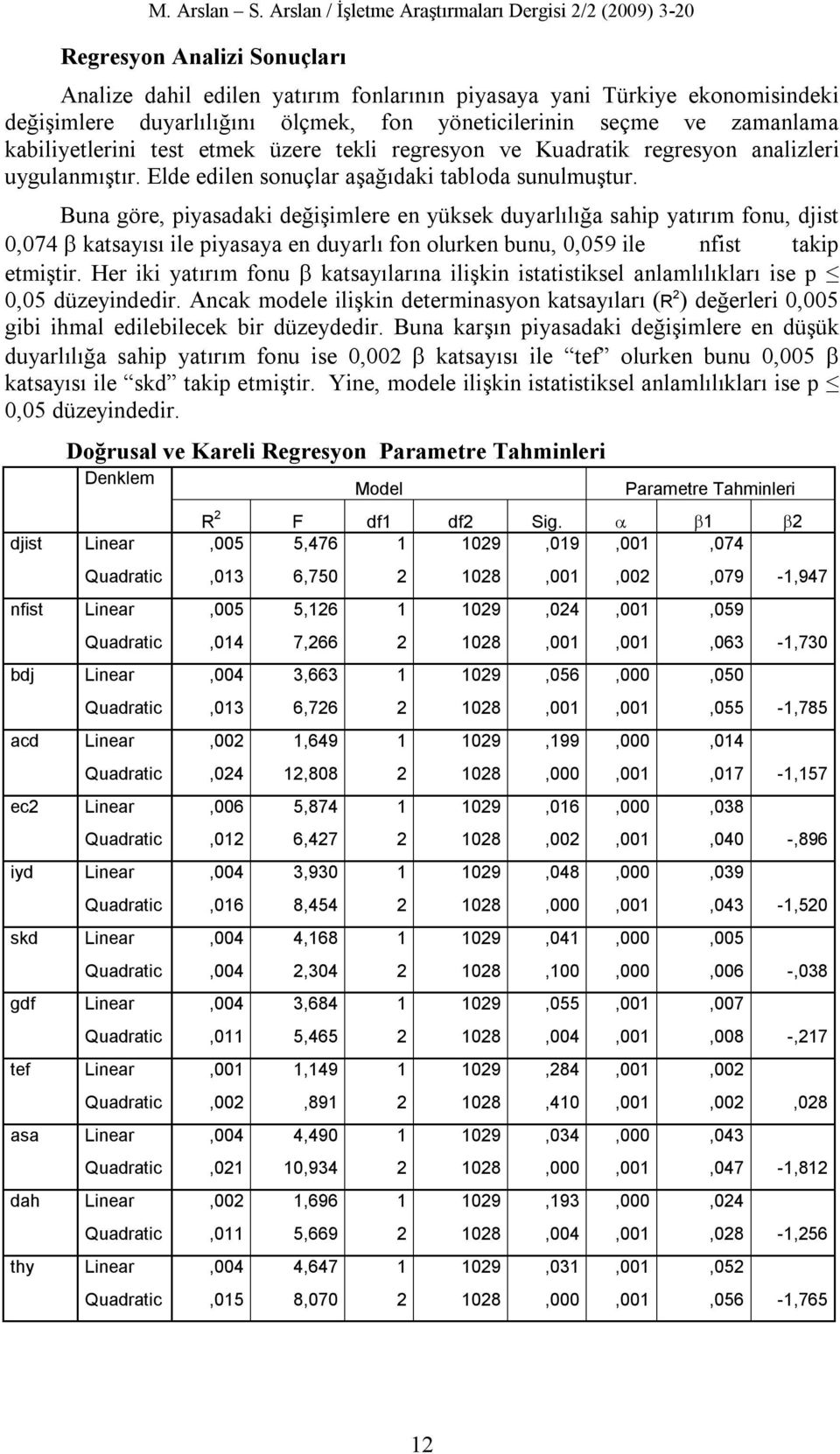 yöneticilerinin seçme ve zamanlama kabiliyetlerini test etmek üzere tekli regresyon ve Kuadratik regresyon analizleri uygulanmıştır. Elde edilen sonuçlar aşağıdaki tabloda sunulmuştur.