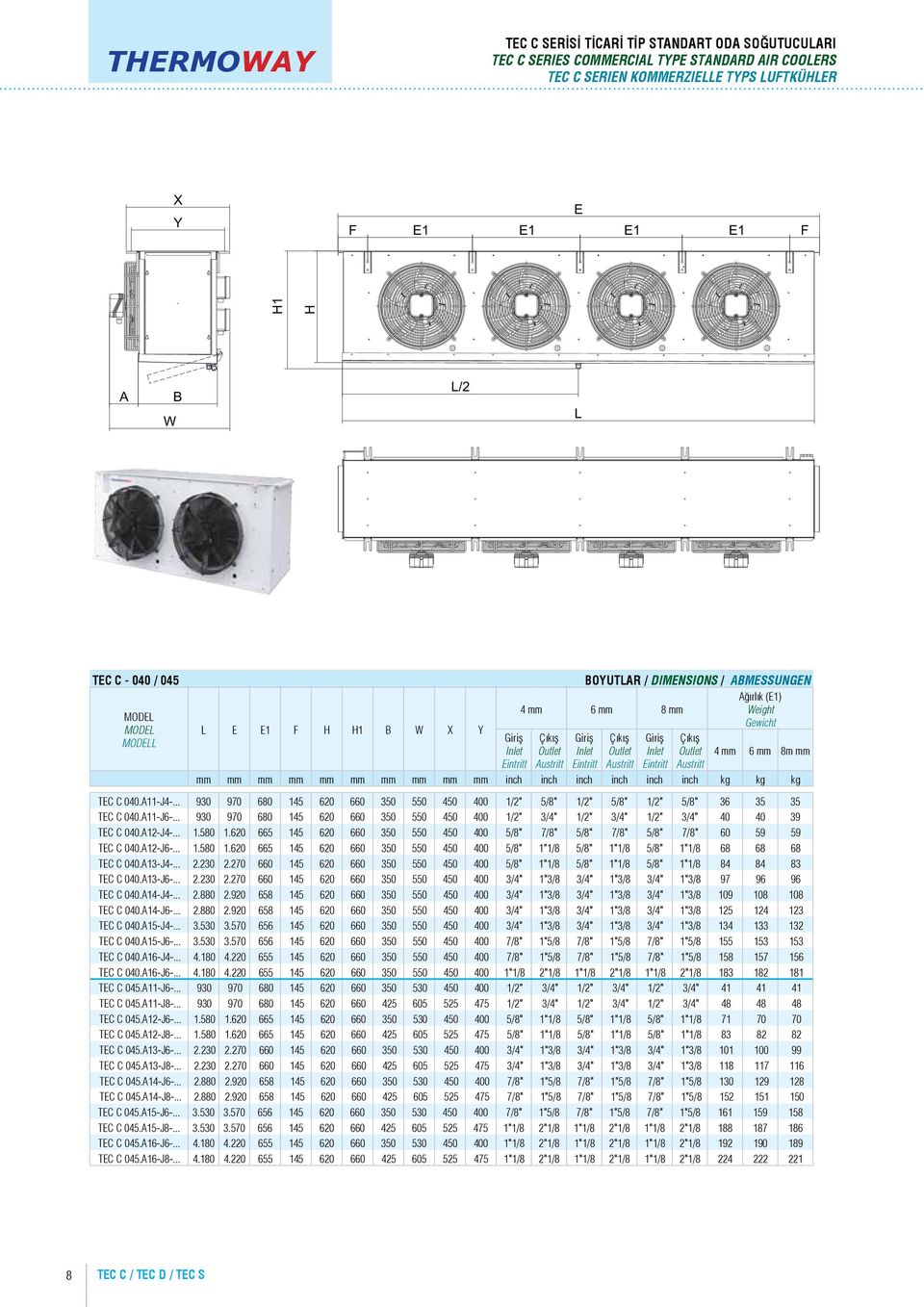 .. 930 970 680 145 620 660 350 550 450 400 1/2" 5/8" 1/2" 5/8" 1/2" 5/8" 36 35 35 TEC C 040.A11-J6-... 930 970 680 145 620 660 350 550 450 400 1/2" 3/4" 1/2" 3/4" 1/2" 3/4" 40 40 39 TEC C 040.A12-J4-.