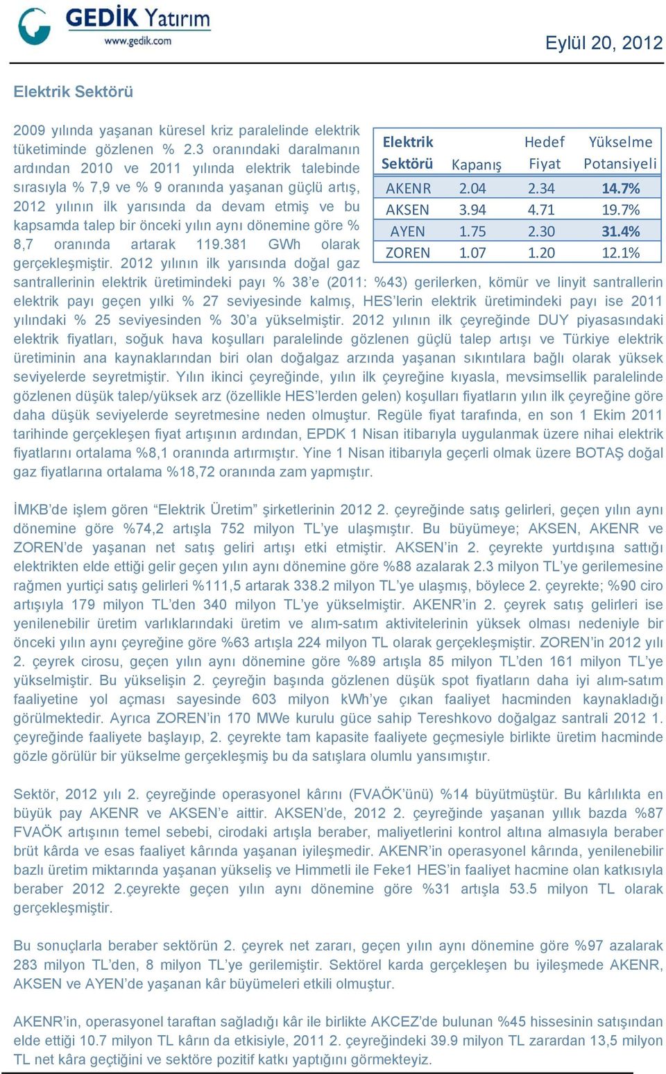 yılın aynı dönemine göre % 8,7 oranında artarak 119.381 GWh olarak gerçekleşmiştir. 2012 yılının ilk yarısında doğal gaz Elektrik Sektörü Kapanış Hedef Fiyat Yükselme Potansiyeli AKENR 2.04 2.34 14.