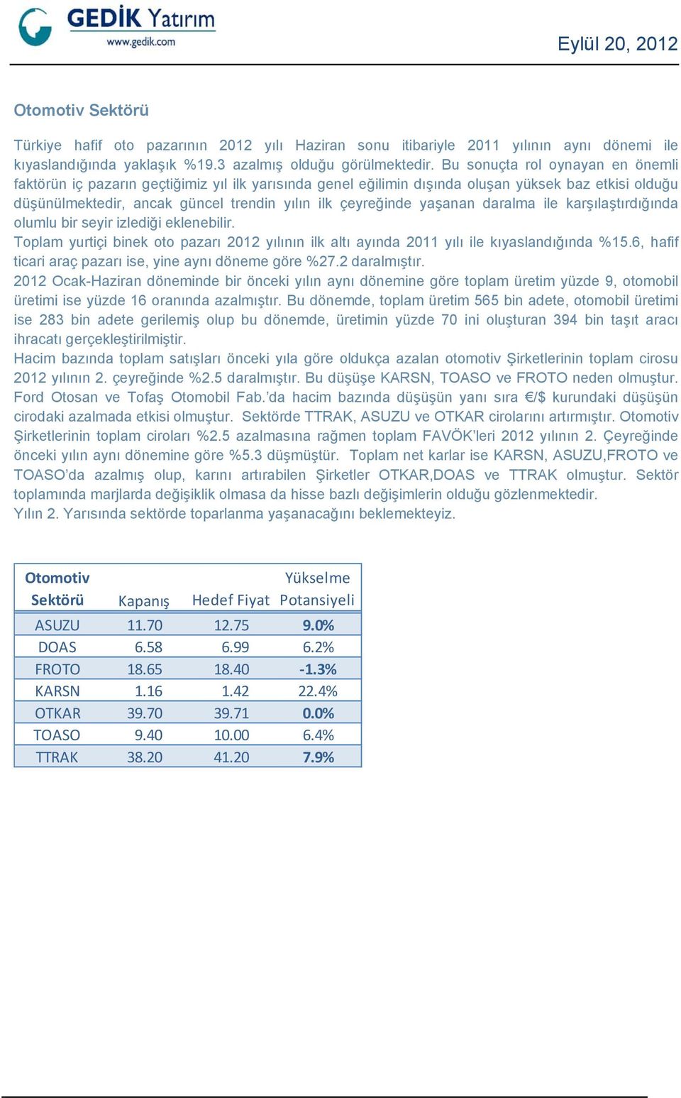 yaşanan daralma ile karşılaştırdığında olumlu bir seyir izlediği eklenebilir. Toplam yurtiçi binek oto pazarı 2012 yılının ilk altı ayında 2011 yılı ile kıyaslandığında %15.