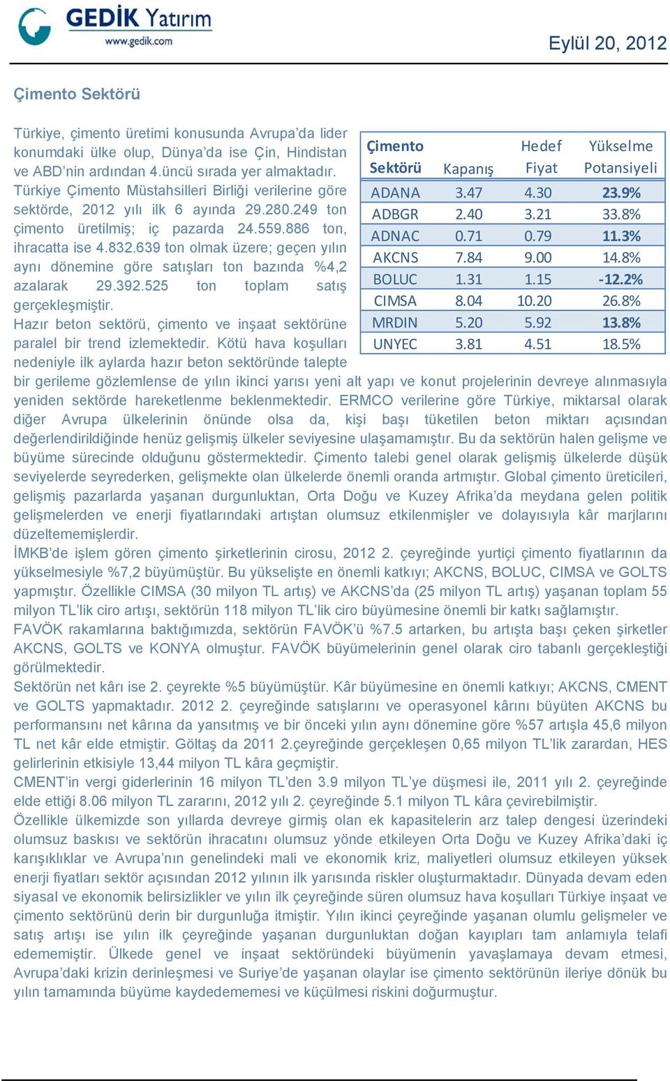 639 ton olmak üzere; geçen yılın aynı dönemine göre satışları ton bazında %4,2 azalarak 29.392.525 ton toplam satış gerçekleşmiştir.