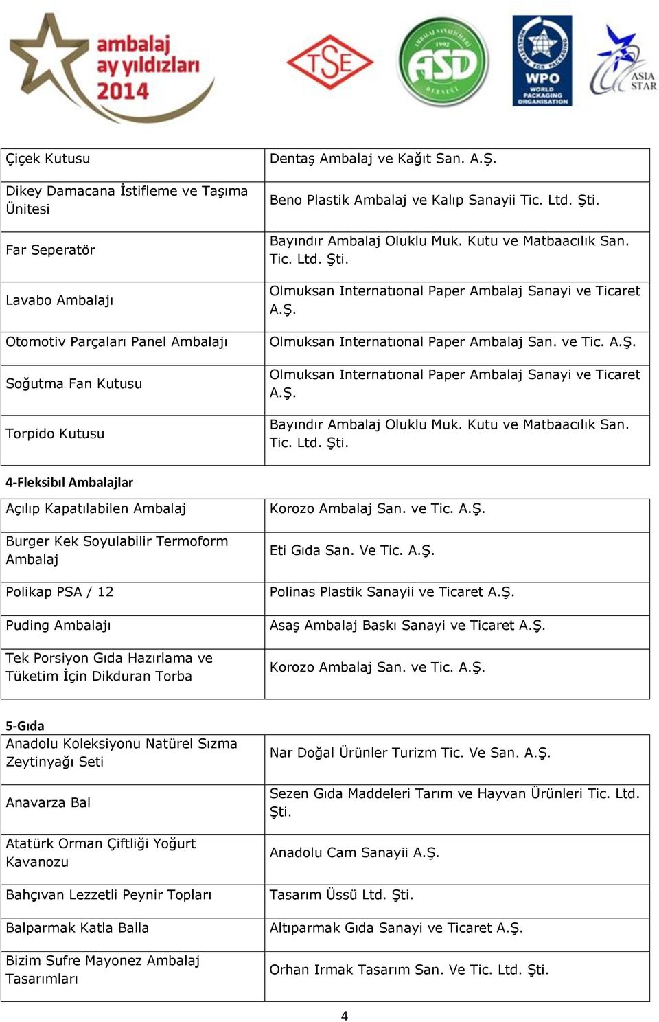 Bayındır Ambalaj Oluklu Muk. Kutu ve Matbaacılık San. Tic. Ltd. Şti. Olmuksan Internatıonal Paper Ambalaj Sanayi ve Ticaret A.Ş. Olmuksan Internatıonal Paper Ambalaj San. ve Tic. A.Ş. Olmuksan Internatıonal Paper Ambalaj Sanayi ve Ticaret A.Ş. Bayındır Ambalaj Oluklu Muk.