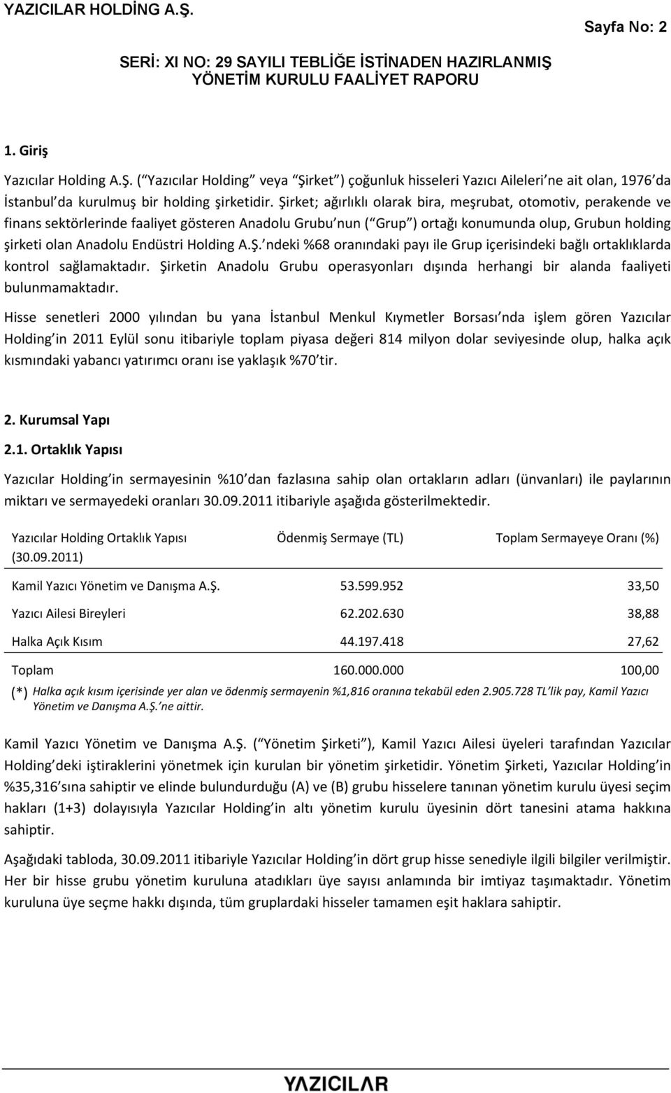 Holding A.Ş. ndeki %68 oranındaki payı ile Grup içerisindeki bağlı ortaklıklarda kontrol sağlamaktadır. Şirketin Anadolu Grubu operasyonları dışında herhangi bir alanda faaliyeti bulunmamaktadır.