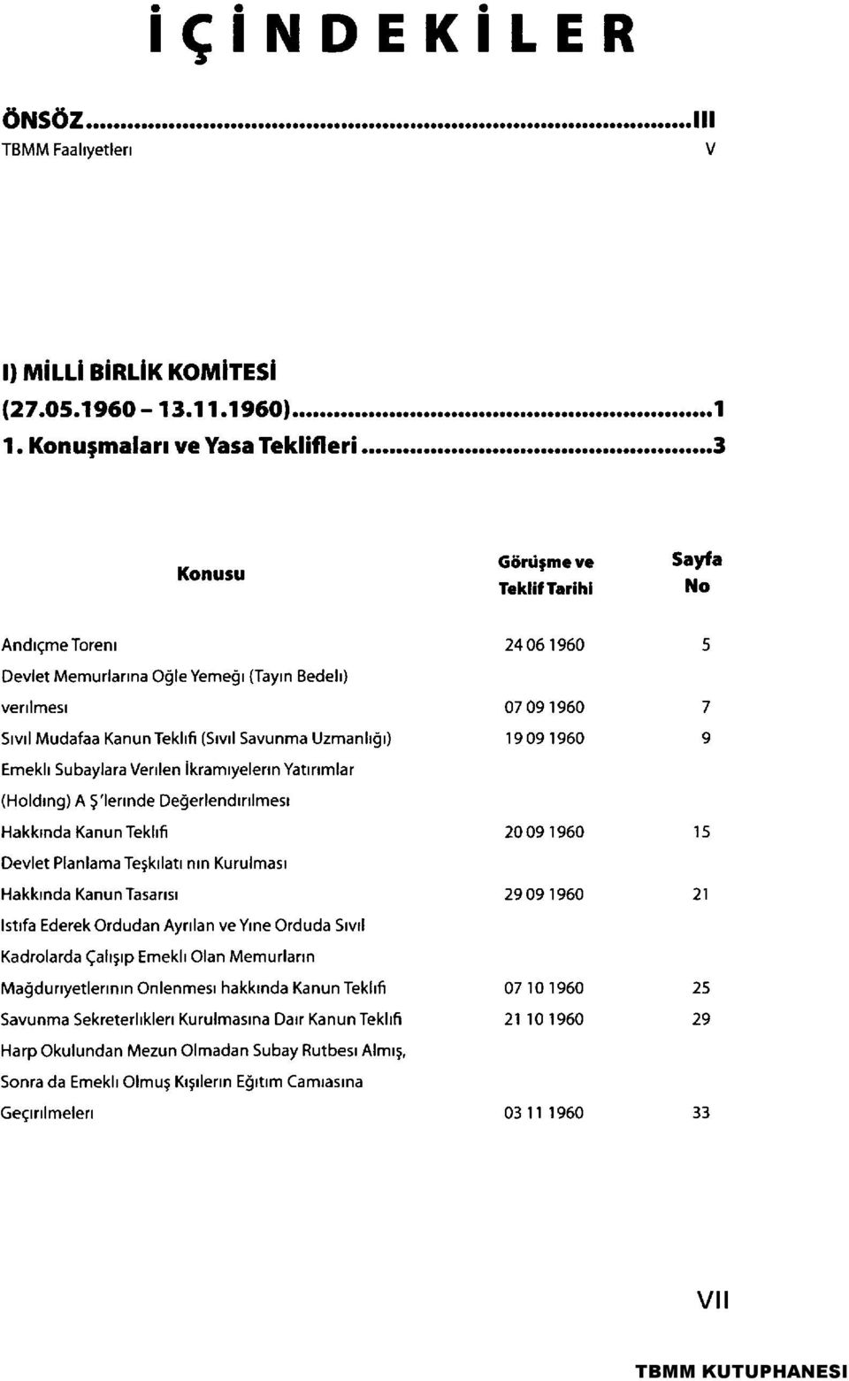 091960 9 Emeklı Subaylara Verılen lkramıyelerın Yatırımlar (Holdıng) A Ş'lerınde Değerlendırılmesı Hakkında Kanun Teklıfi 20091960 15 Devlet Planlama Teşkılatı nın Kurulması Hakkında Kanun Tasarısı