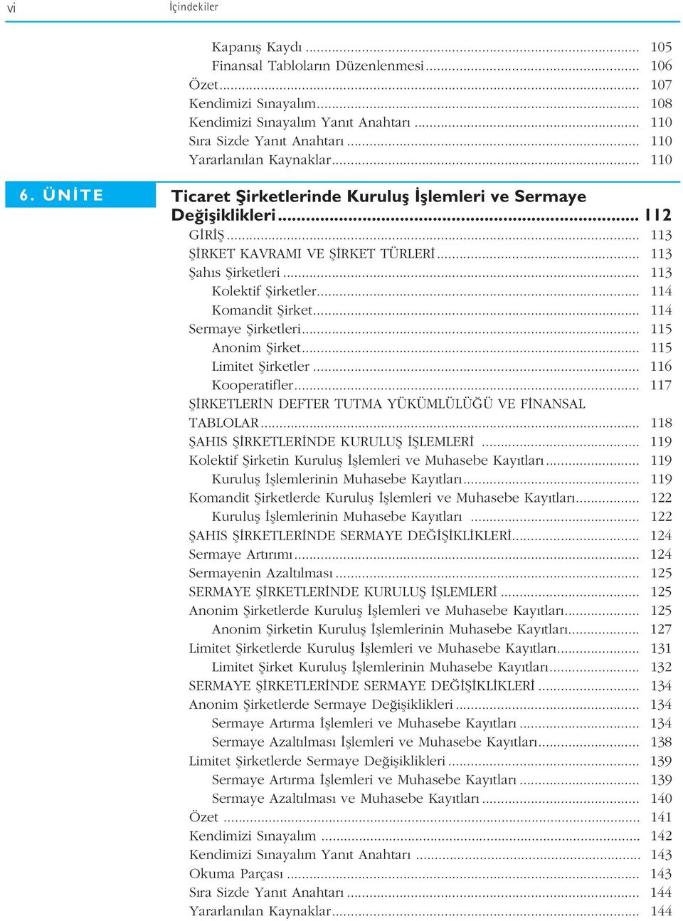 .. 113 Kolektif fiirketler... 114 Komandit fiirket... 114 Sermaye fiirketleri... 115 Anonim fiirket... 115 Limitet fiirketler... 116 Kooperatifler.