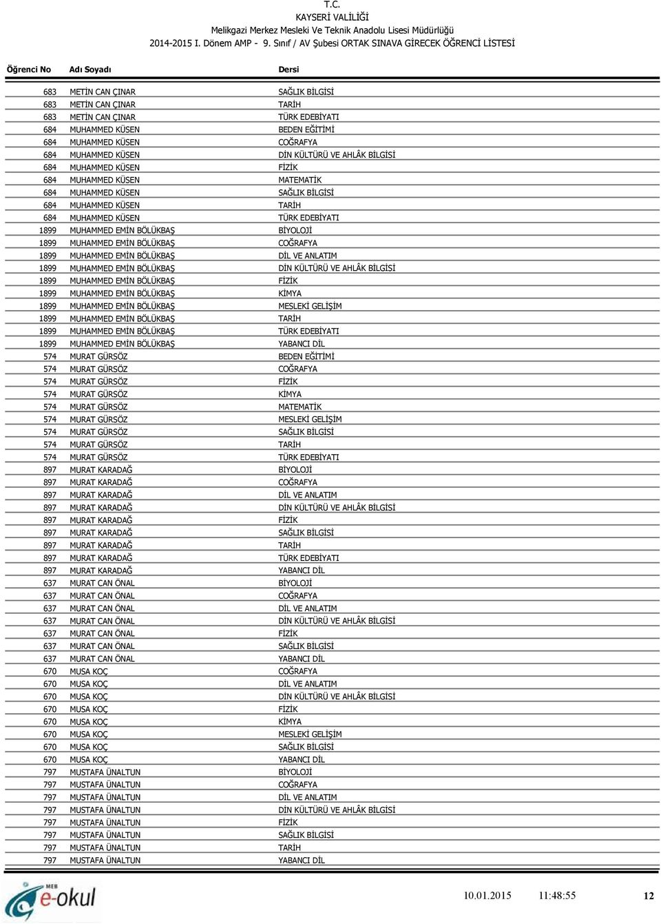 KÜSEN COĞRAFYA 684 MUHAMMED KÜSEN DİN KÜLTÜRÜ VE AHLÂK BİLGİSİ 684 MUHAMMED KÜSEN FİZİK 684 MUHAMMED KÜSEN MATEMATİK 684 MUHAMMED KÜSEN SAĞLIK BİLGİSİ 684 MUHAMMED KÜSEN TARİH 684 MUHAMMED KÜSEN TÜRK