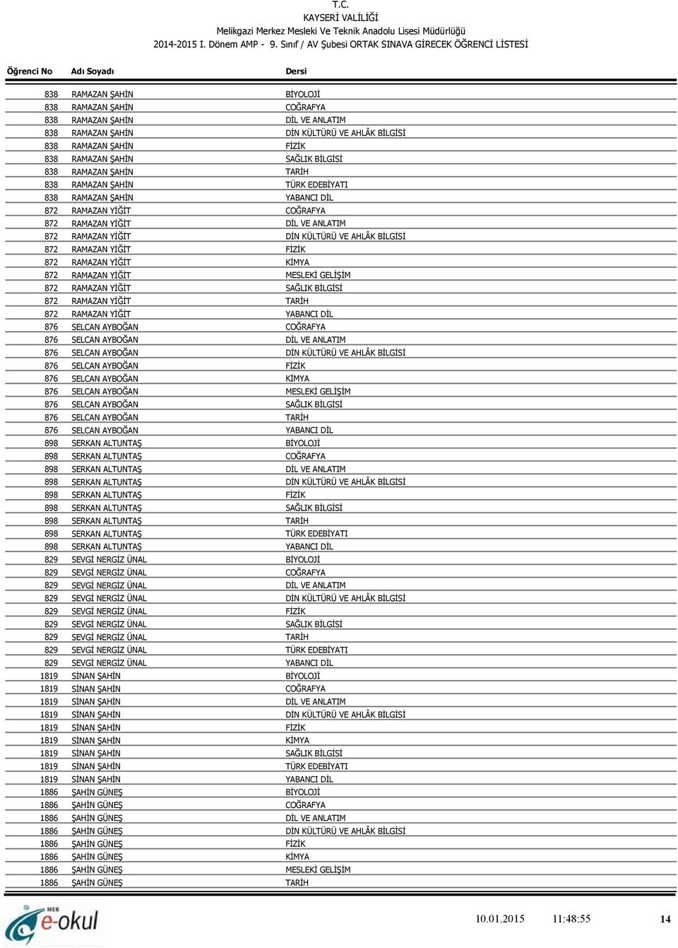 RAMAZAN ŞAHİN FİZİK 838 RAMAZAN ŞAHİN SAĞLIK BİLGİSİ 838 RAMAZAN ŞAHİN TARİH 838 RAMAZAN ŞAHİN TÜRK EDEBİYATI 838 RAMAZAN ŞAHİN YABANCI DİL 872 RAMAZAN YİĞİT COĞRAFYA 872 RAMAZAN YİĞİT DİL VE ANLATIM