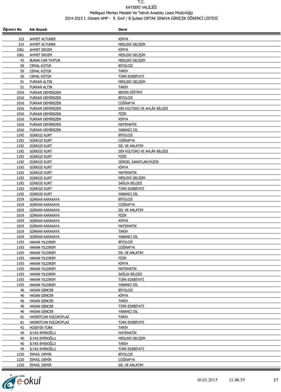 GELİŞİM 50 CEMAL KÜTÜK BİYOLOJİ 50 CEMAL KÜTÜK TARİH 50 CEMAL KÜTÜK TÜRK EDEBİYATI 51 FURKAN ALTIN MESLEKİ GELİŞİM 51 FURKAN ALTIN TARİH 1016 FURKAN DEMİREZEN BEDEN EĞİTİMİ 1016 FURKAN DEMİREZEN