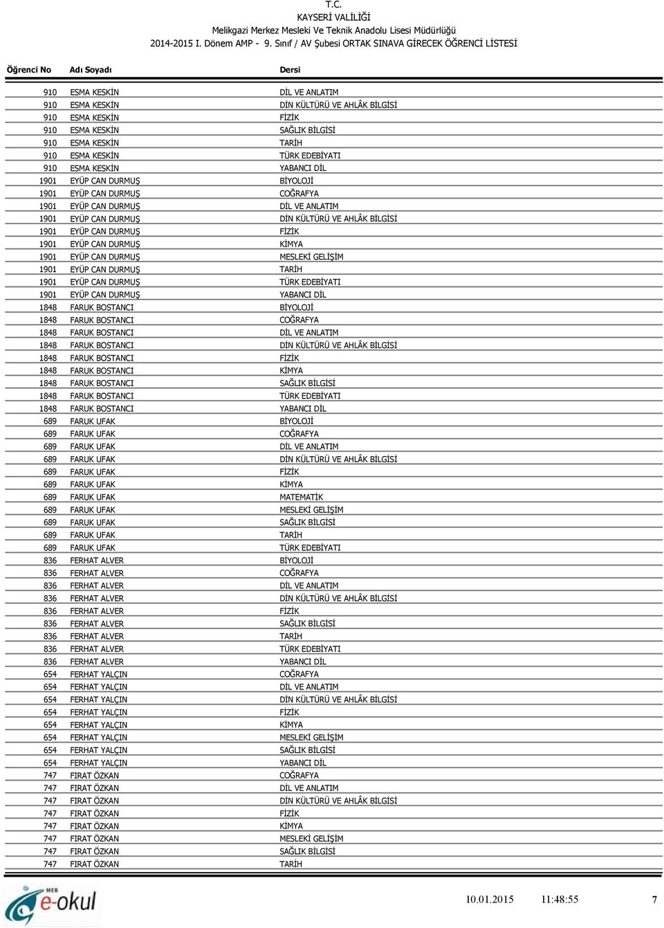 TARİH 910 ESMA KESKİN TÜRK EDEBİYATI 910 ESMA KESKİN YABANCI DİL 1901 EYÜP CAN DURMUŞ BİYOLOJİ 1901 EYÜP CAN DURMUŞ COĞRAFYA 1901 EYÜP CAN DURMUŞ DİL VE ANLATIM 1901 EYÜP CAN DURMUŞ DİN KÜLTÜRÜ VE