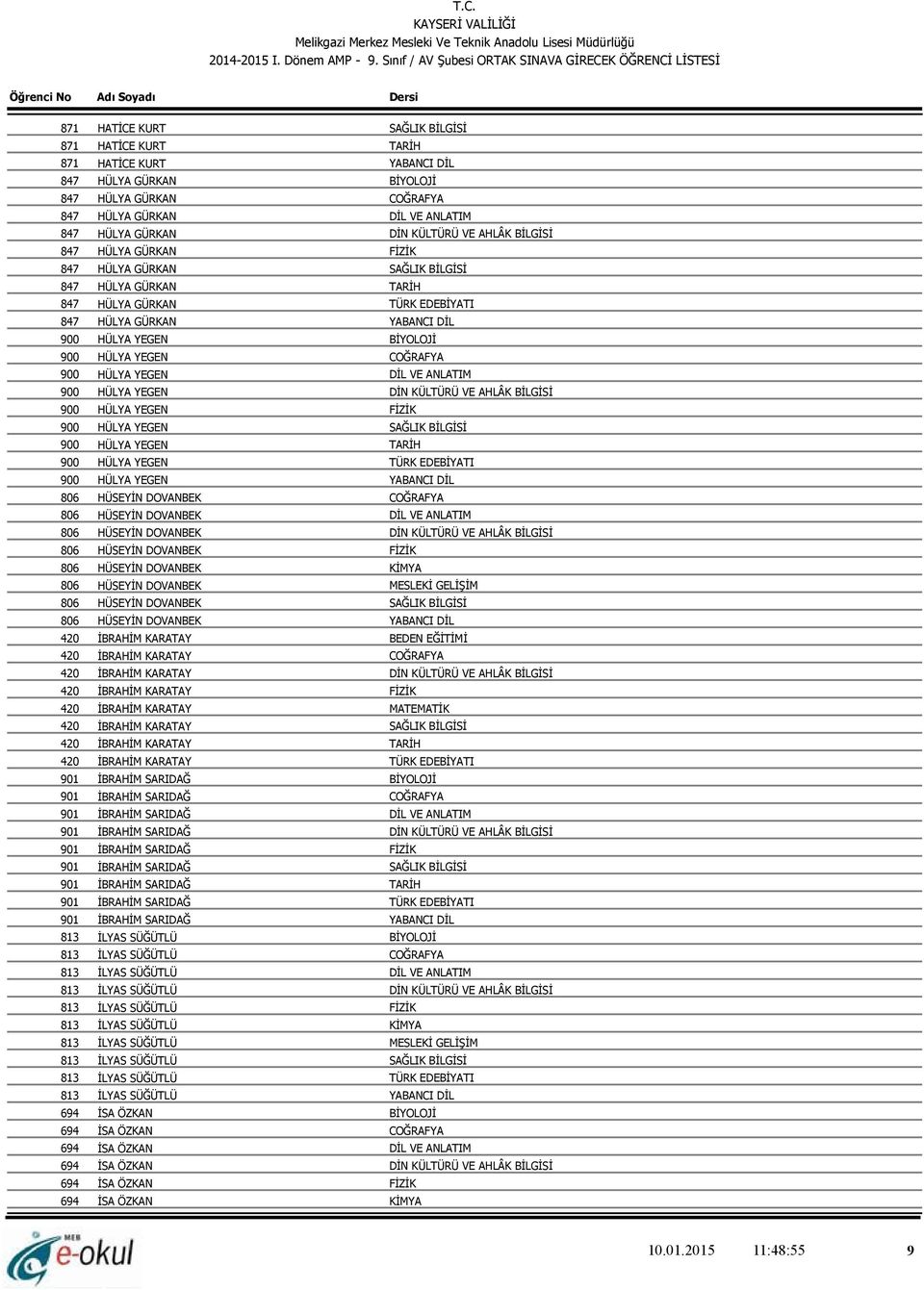 GÜRKAN DİL VE ANLATIM 847 HÜLYA GÜRKAN DİN KÜLTÜRÜ VE AHLÂK BİLGİSİ 847 HÜLYA GÜRKAN FİZİK 847 HÜLYA GÜRKAN SAĞLIK BİLGİSİ 847 HÜLYA GÜRKAN TARİH 847 HÜLYA GÜRKAN TÜRK EDEBİYATI 847 HÜLYA GÜRKAN