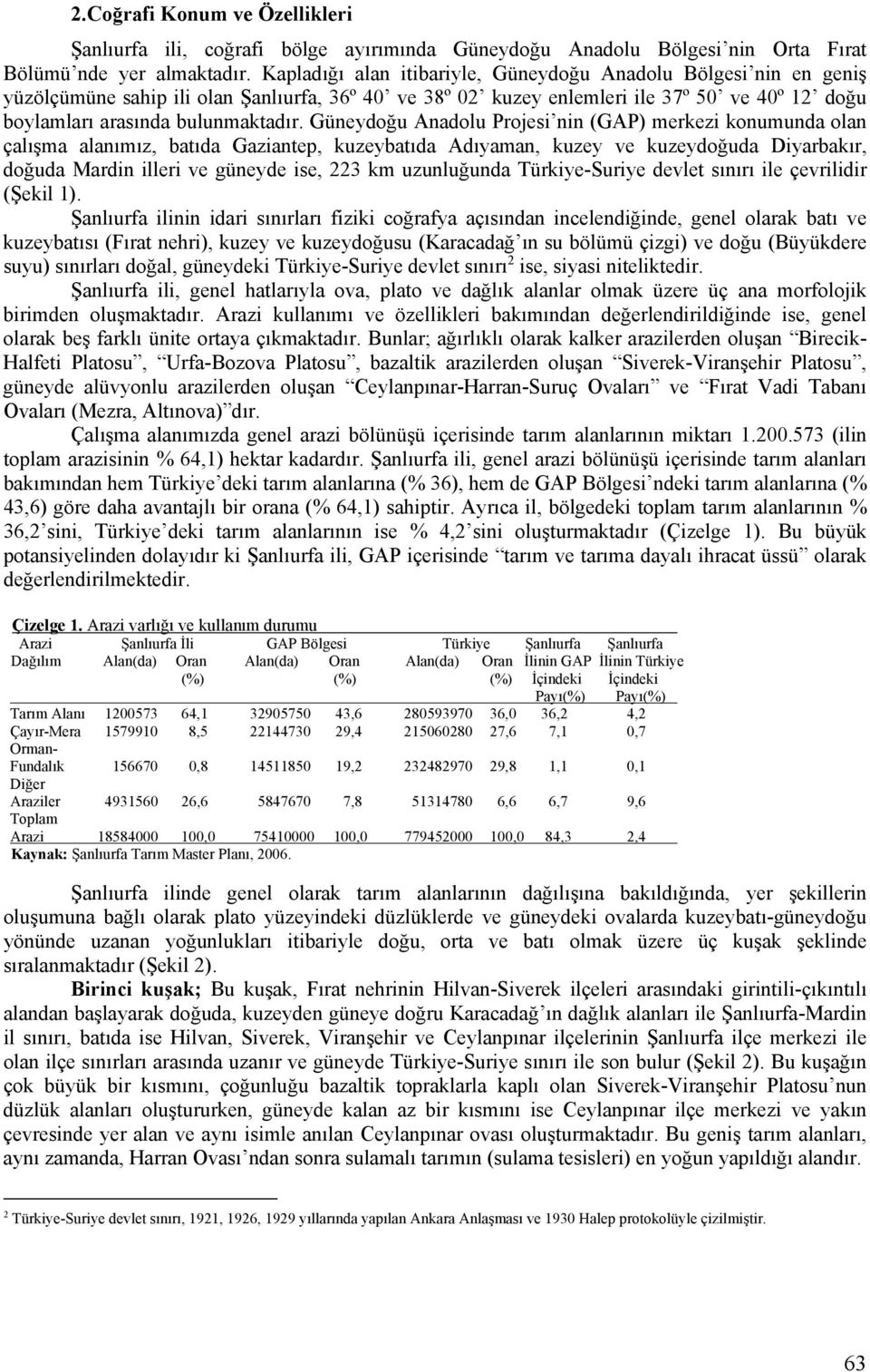 Güneydoğu Anadolu Projesi nin (GAP) merkezi konumunda olan çalışma alanımız, batıda Gaziantep, kuzeybatıda Adıyaman, kuzey ve kuzeydoğuda Diyarbakır, doğuda Mardin illeri ve güneyde ise, 223 km