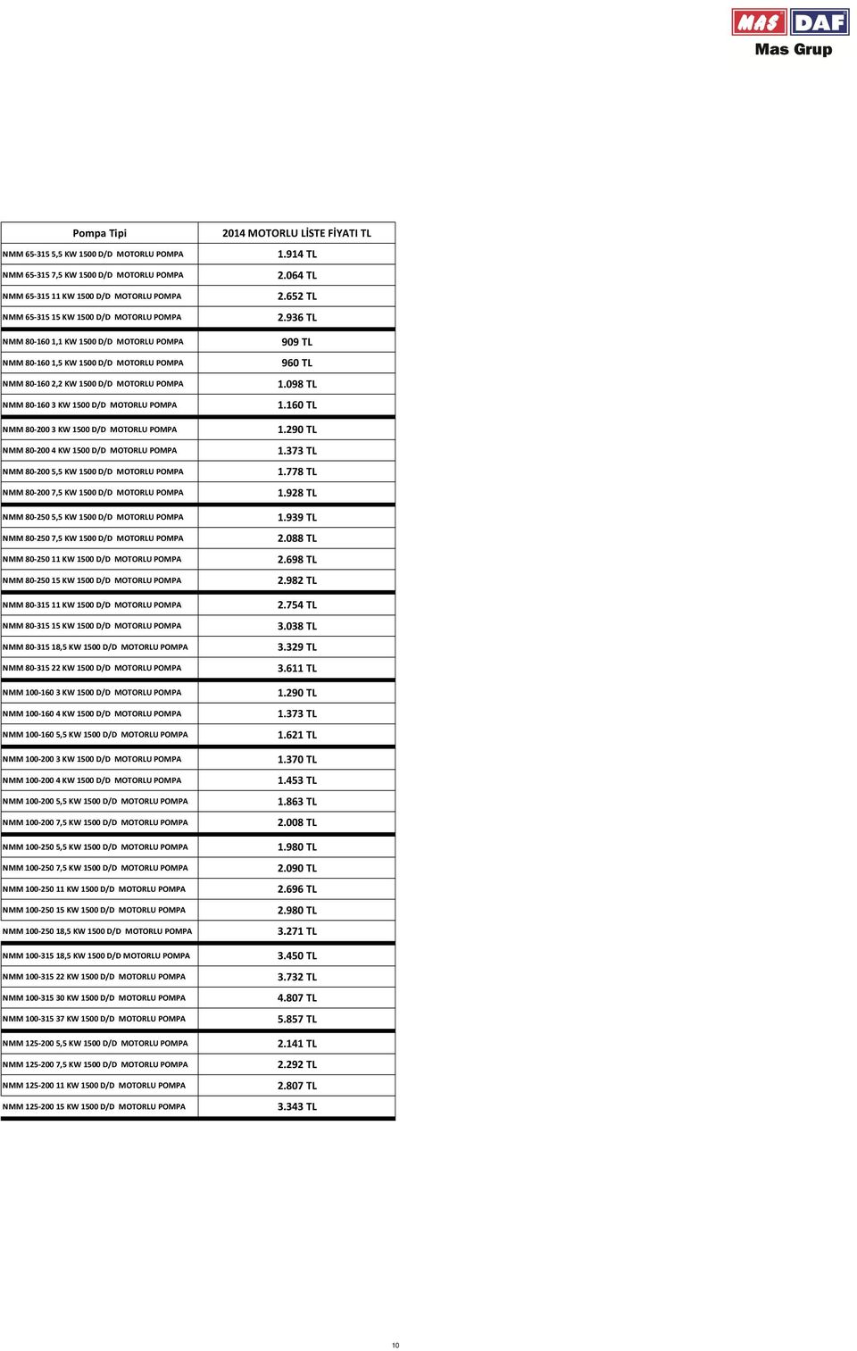 7,5 KW 1500 D/D MOTORLU NMM 80-250 5,5 KW 1500 D/D MOTORLU NMM 80-250 7,5 KW 1500 D/D MOTORLU NMM 80-250 11 KW 1500 D/D MOTORLU NMM 80-250 15 KW 1500 D/D MOTORLU NMM 80-315 11 KW 1500 D/D MOTORLU NMM