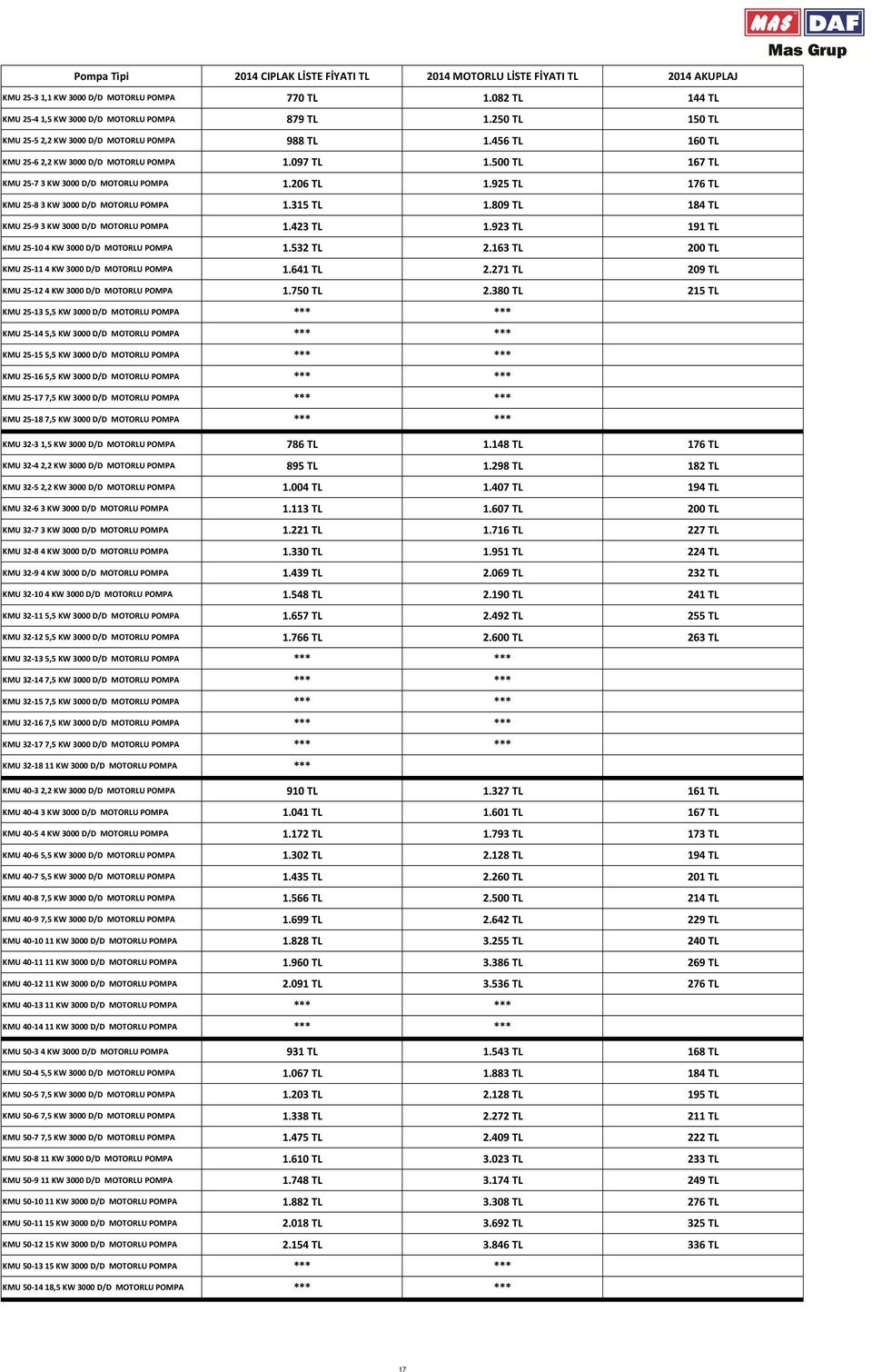 925 TL 176 TL KMU 25-83 KW 3000 D/D MOTORLU 1.315 TL 1.809 TL 184 TL KMU 25-93 KW 3000 D/D MOTORLU 1.423 TL 1.923 TL 191 TL KMU 25-104 KW 3000 D/D MOTORLU 1.532 TL 2.