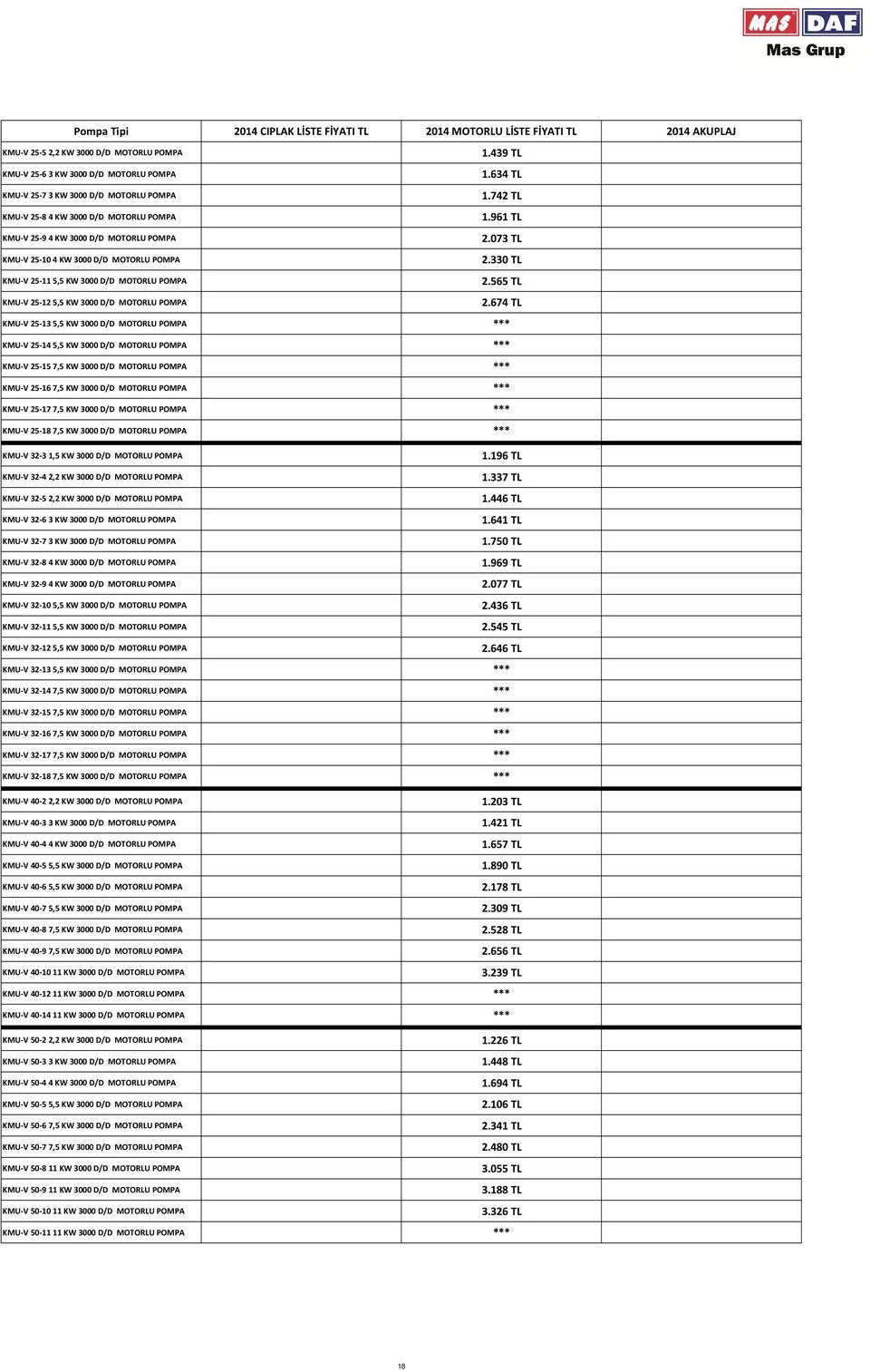 565 TL KMU-V 25-125,5 KW 3000 D/D MOTORLU 2.