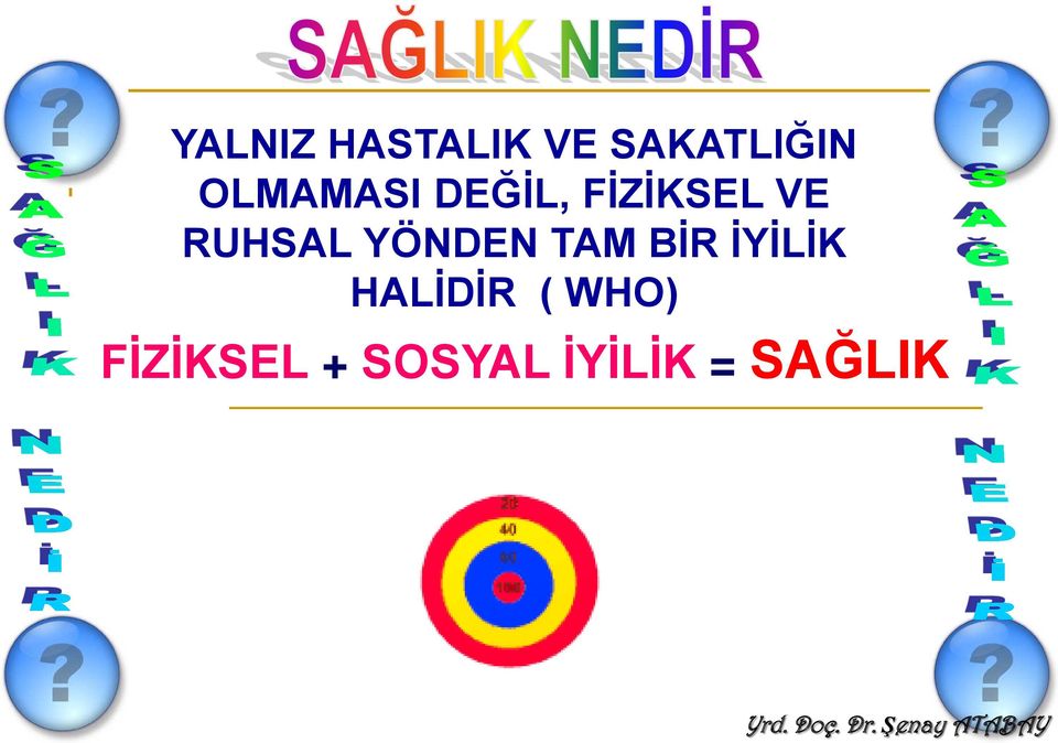 RUHSAL YÖNDEN TAM BİR İYİLİK