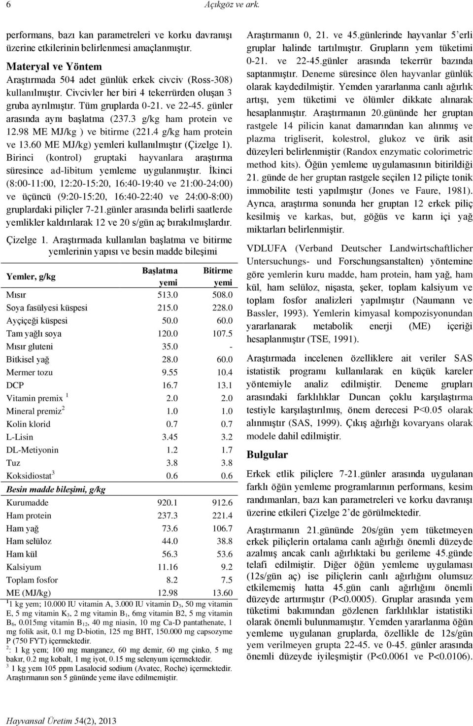 günler arasında aynı başlatma (237.3 g/kg ham protein ve 12.98 ME MJ/kg ) ve bitirme (221.4 g/kg ham protein ve 13.60 ME MJ/kg) yemleri kullanılmıştır (Çizelge 1).