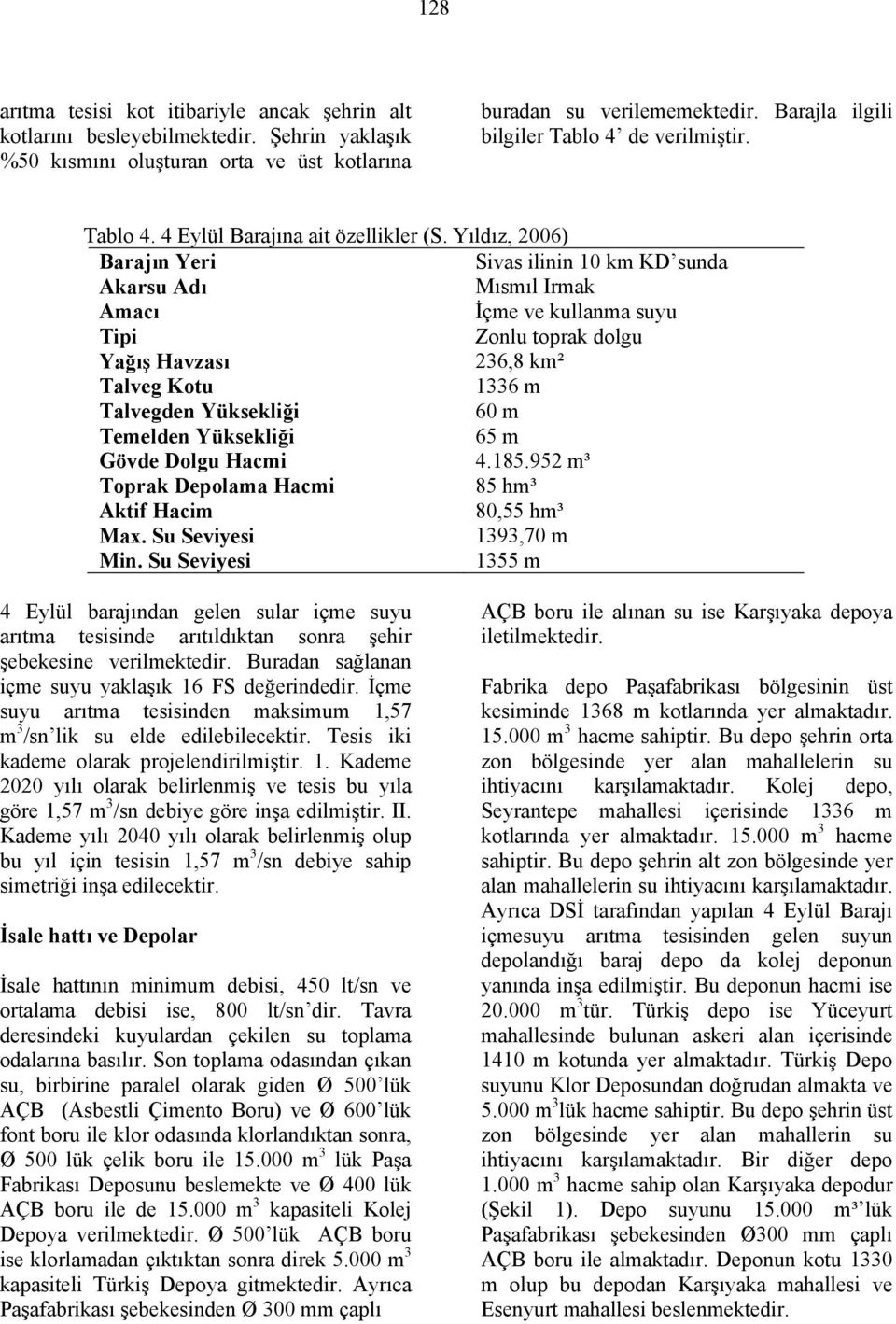 Yıldız, 2006) Barajın Yeri Sivas ilinin 10 km KD sunda Akarsu Adı Mısmıl Irmak Amacı İçme ve kullanma suyu Tipi Zonlu toprak dolgu Yağış Havzası 236,8 km² Talveg Kotu 1336 m Talvegden Yüksekliği 60 m