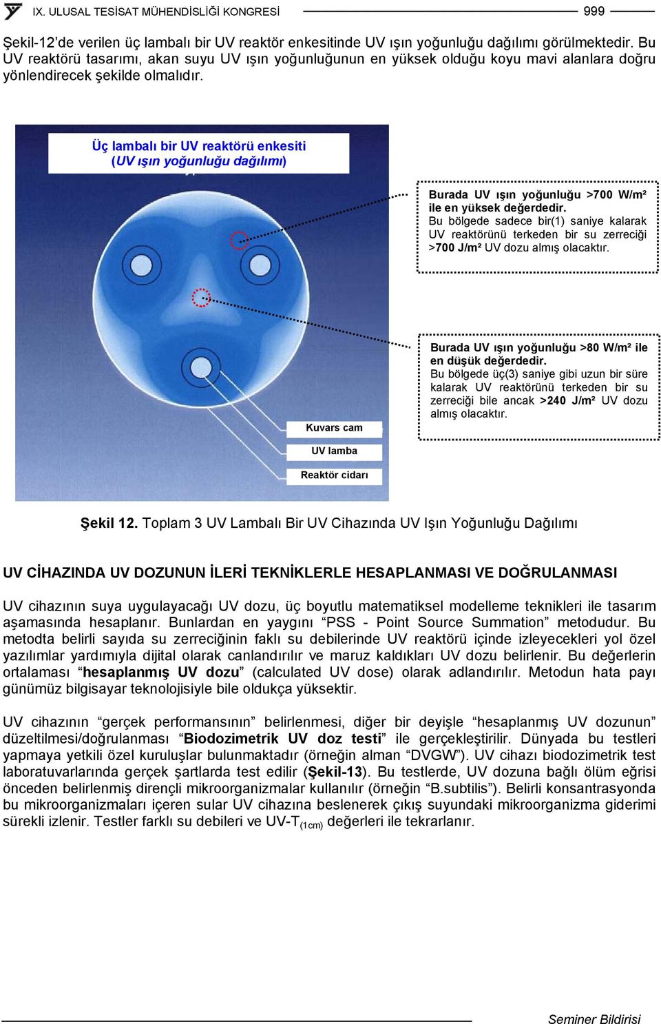 Üç lambalı bir UV reaktörü enkesiti (UV ışın yoğunluğu dağılımı) Burada UV ışın yoğunluğu >700 W/m² ile en yüksek değerdedir.