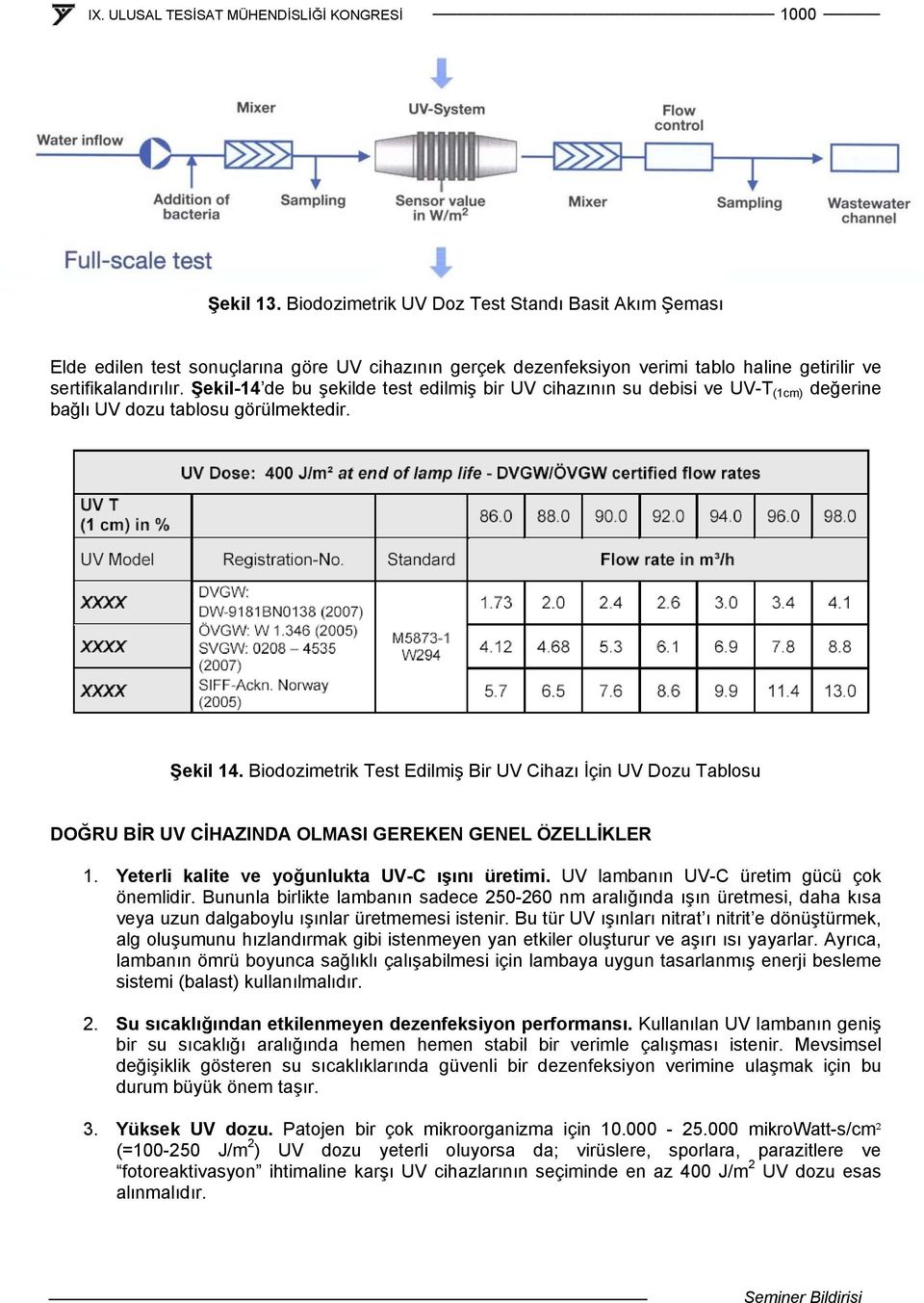 Biodozimetrik Test Edilmiş Bir UV Cihazı İçin UV Dozu Tablosu DOĞRU BİR UV CİHAZINDA OLMASI GEREKEN GENEL ÖZELLİKLER 1. Yeterli kalite ve yoğunlukta UV-C ışını üretimi.