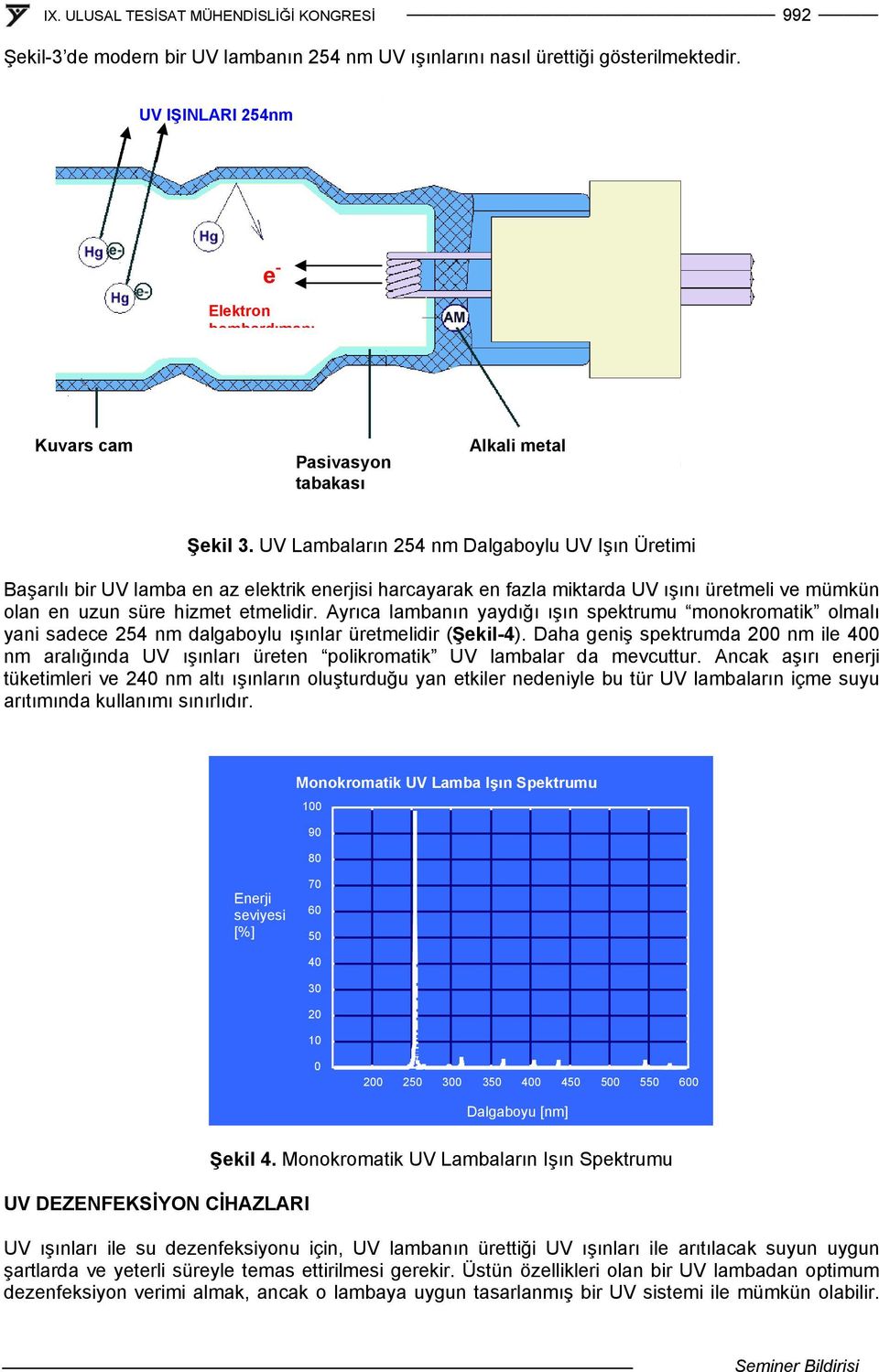 Ayrıca lambanın yaydığı ışın spektrumu monokromatik olmalı yani sadece 254 nm dalgaboylu ışınlar üretmelidir (Şekil-4).