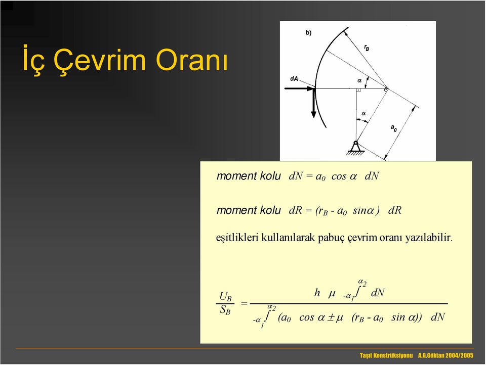 kullanılarak pabuç çevrim oranı yazılabilir.