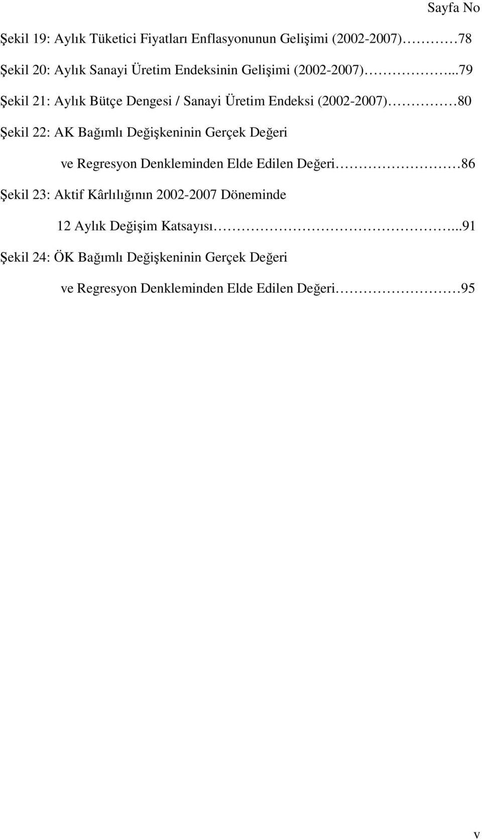 ..79 Şekil 21: Aylık Bütçe Dengesi / Sanayi Üretim Endeksi (2002-2007) 80 Şekil 22: AK Bağımlı Değişkeninin Gerçek Değeri