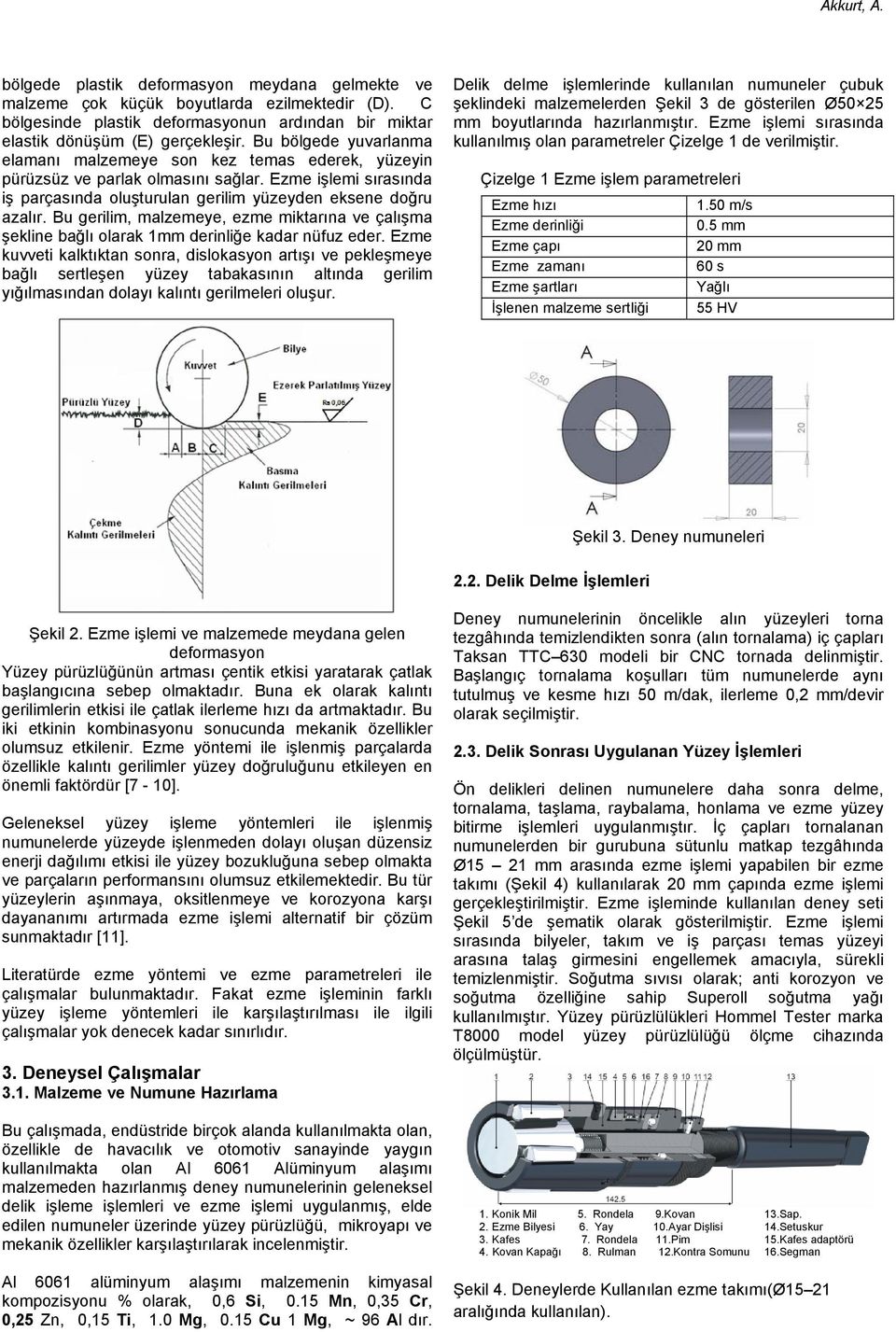 Bu gerilim, malzemeye, ezme miktarına ve çalışma şekline bağlı olarak 1mm derinliğe kadar nüfuz eder.