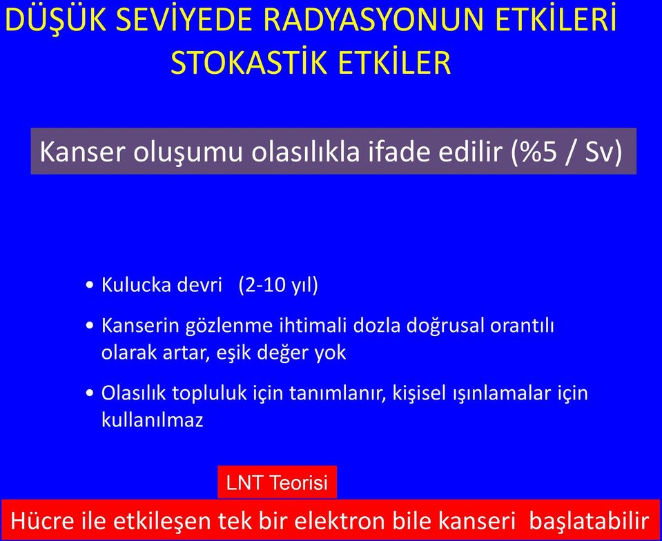 orantılı olarak artar, eşik değer yok Olasılık topluluk için tanımlanır, kişisel