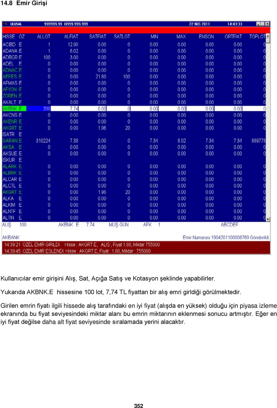 Girilen emrin fiyatı ilgili hissede alış tarafındaki en iyi fiyat (alışda en yüksek) olduğu için piyasa izleme ekranında