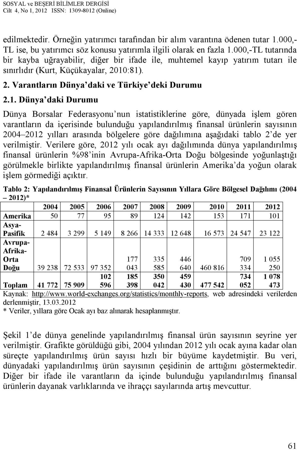 :81). 2. Varantların Dünya daki ve Türkiye deki Durumu 2.1. Dünya daki Durumu Dünya Borsalar Federasyonu nun istatistiklerine göre, dünyada işlem gören varantların da içerisinde bulunduğu